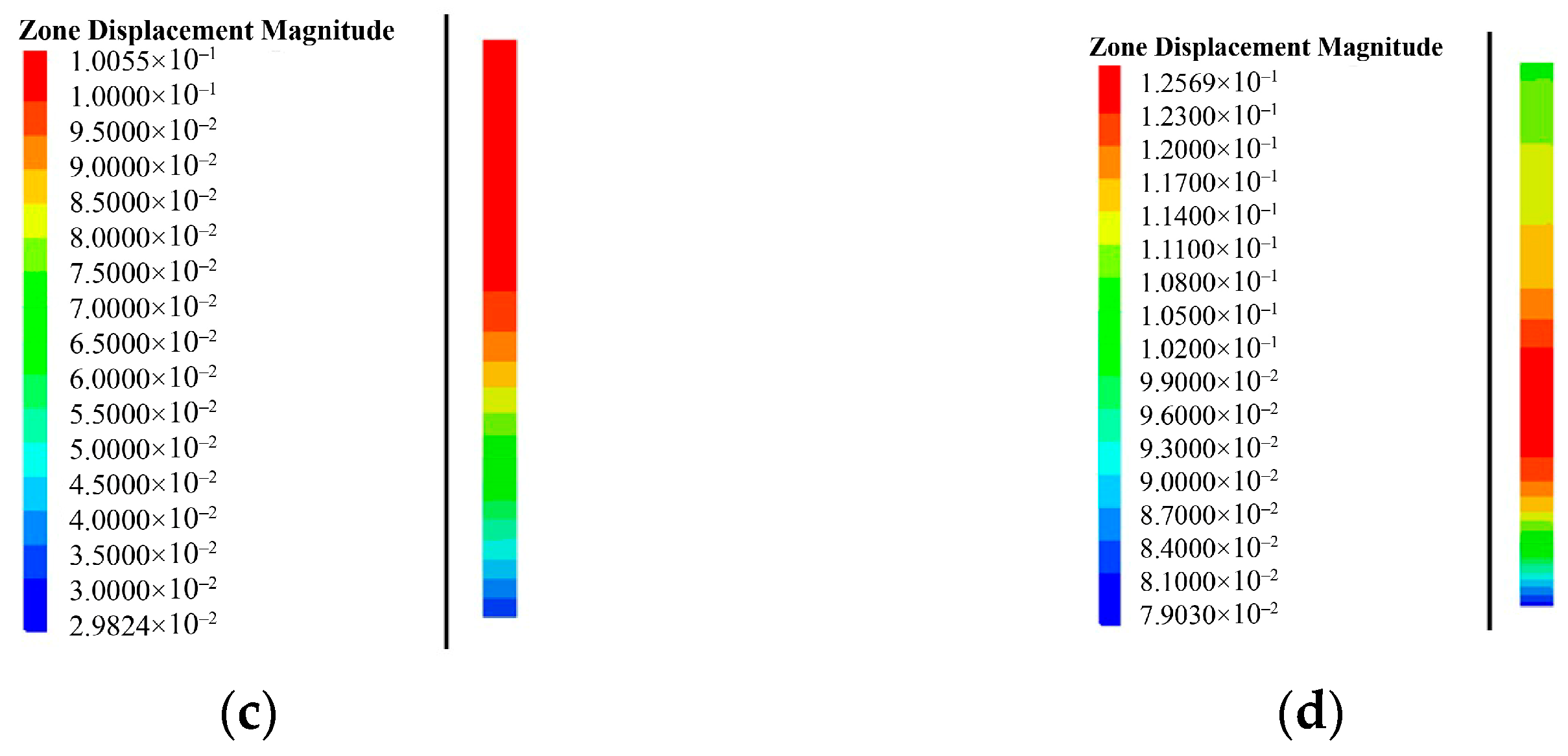 Sustainability 15 12749 g013b