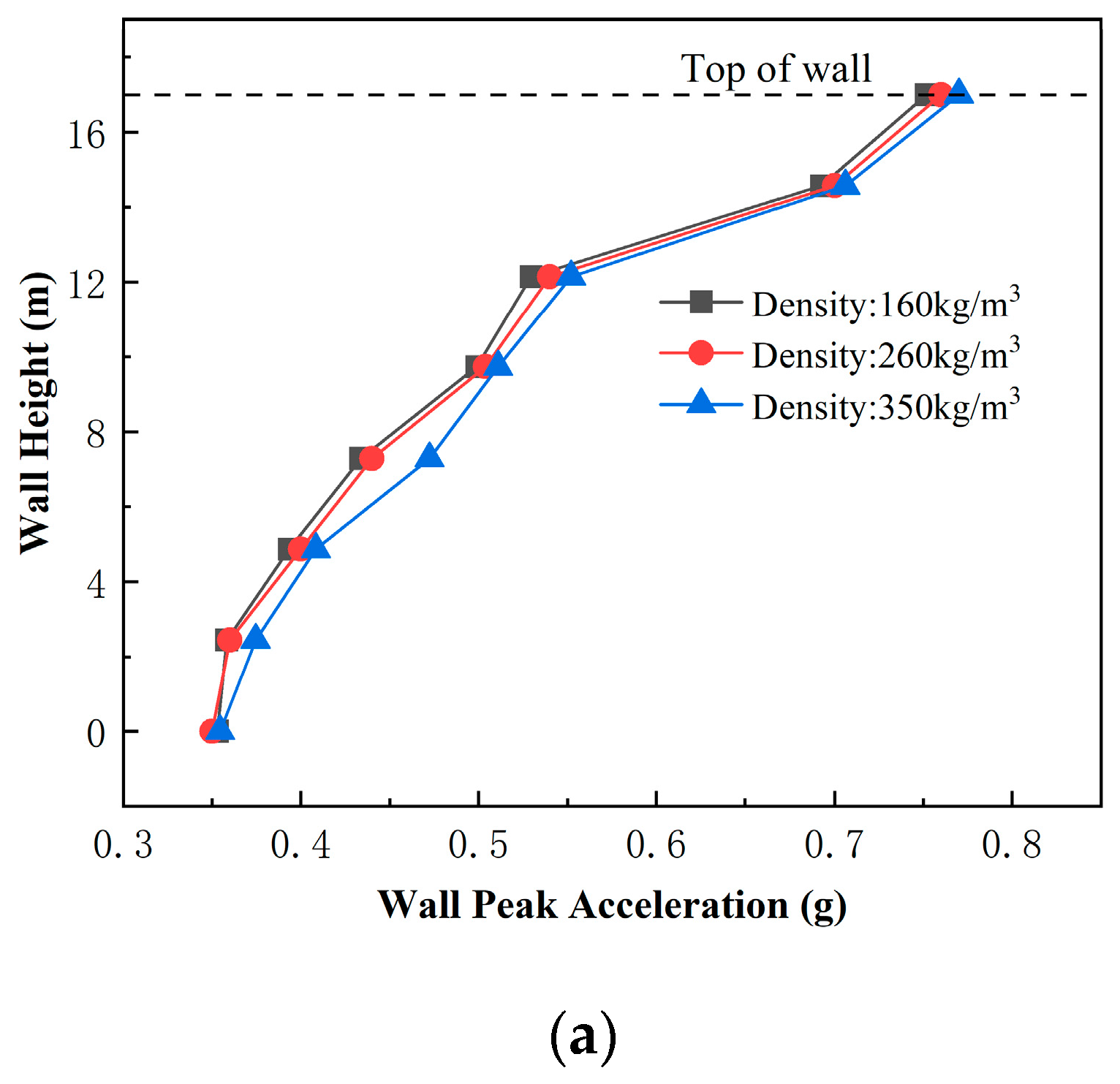 Sustainability 15 12749 g014a