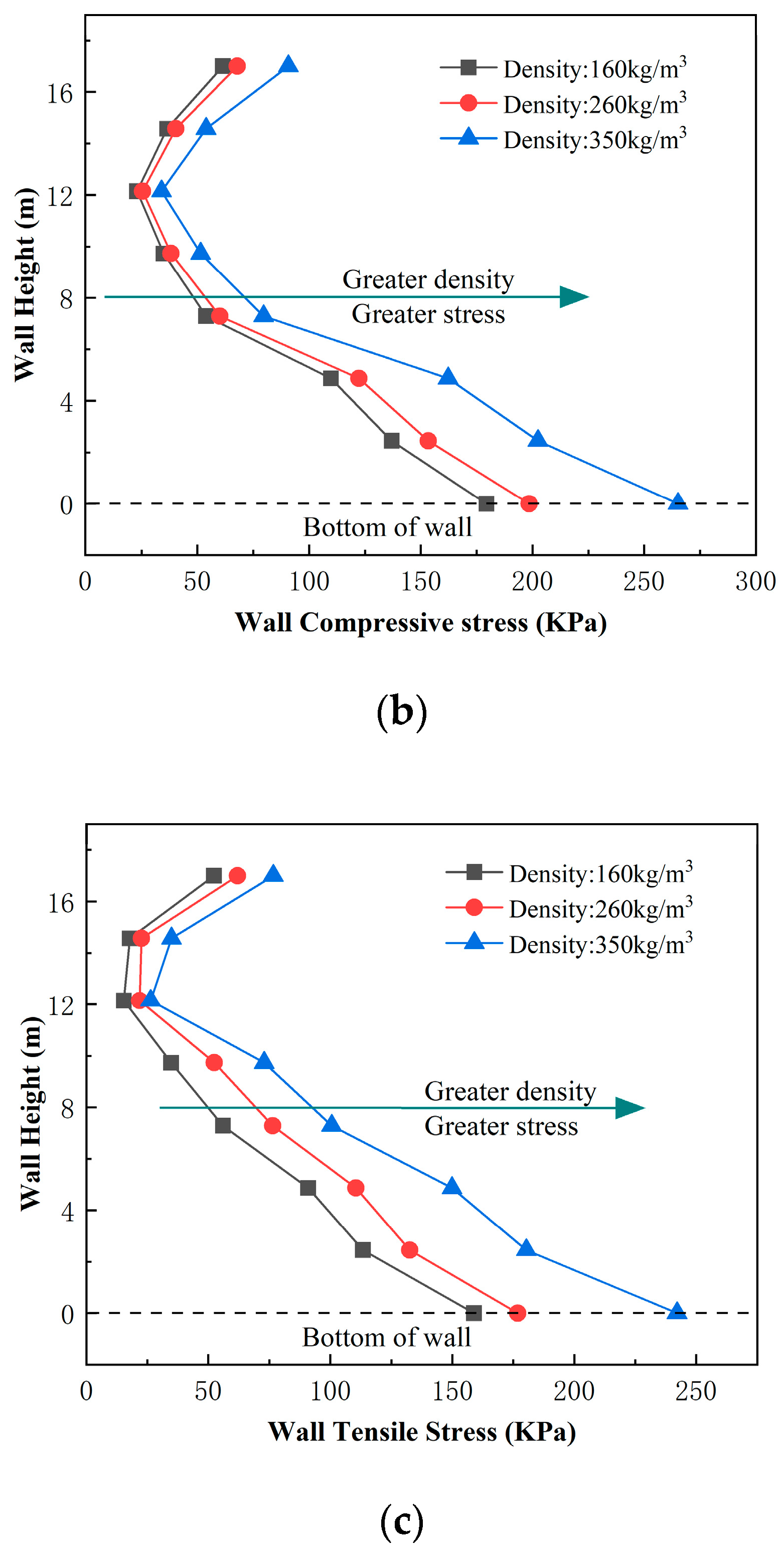 Sustainability 15 12749 g014b