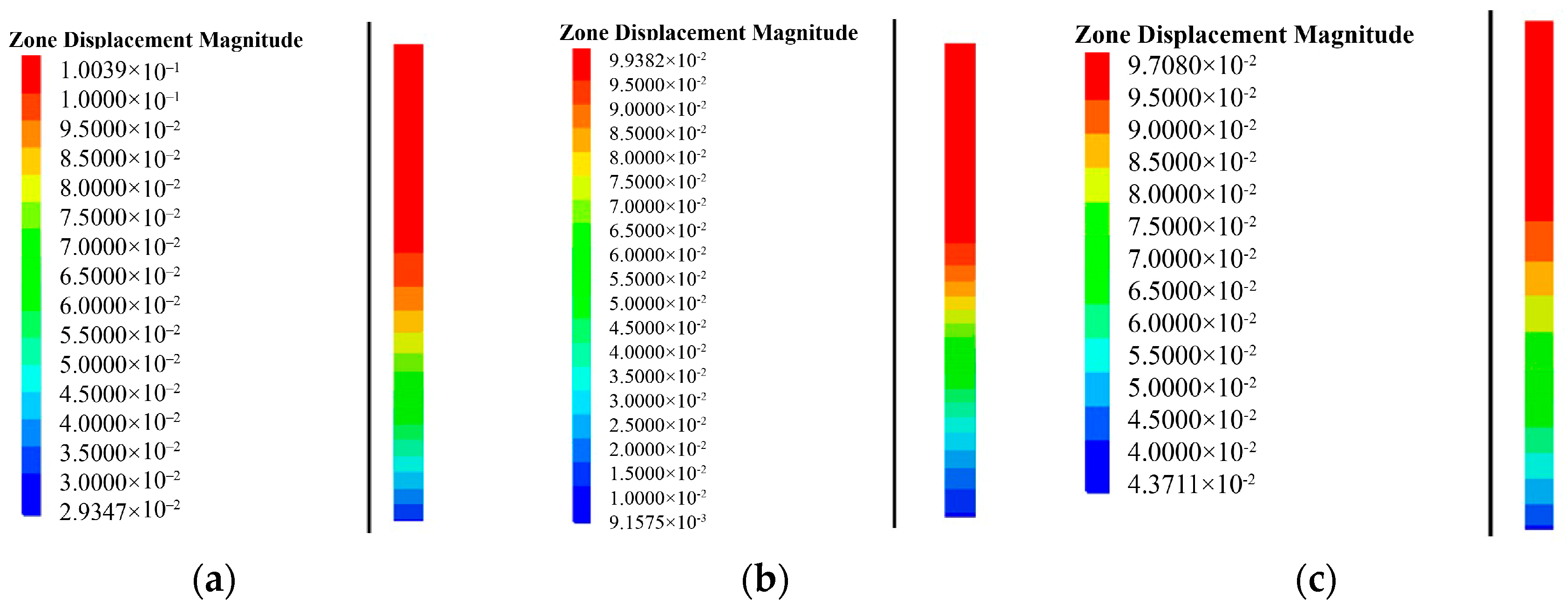 Sustainability 15 12749 g015
