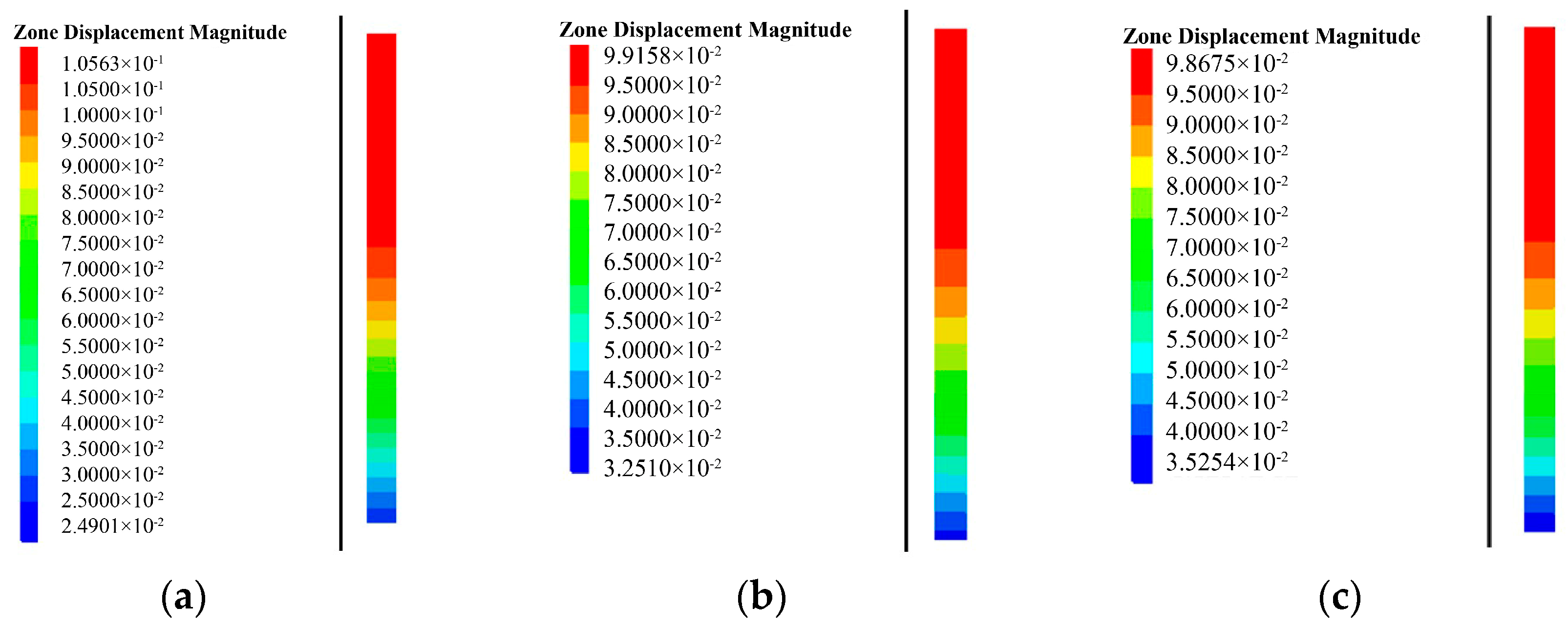Sustainability 15 12749 g017