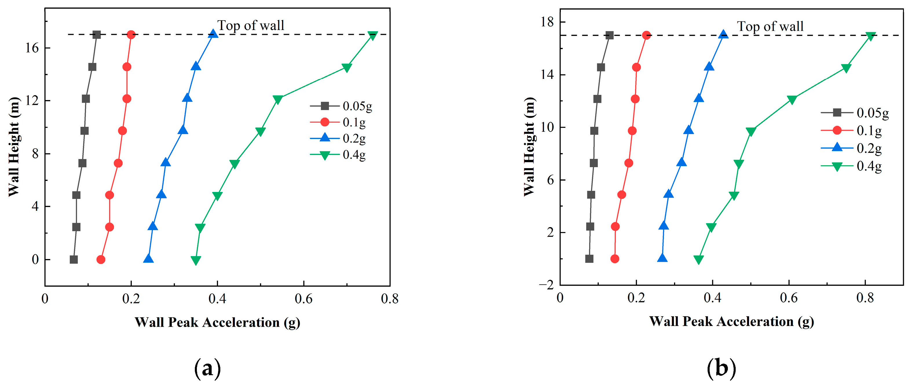 Sustainability 15 12749 g018
