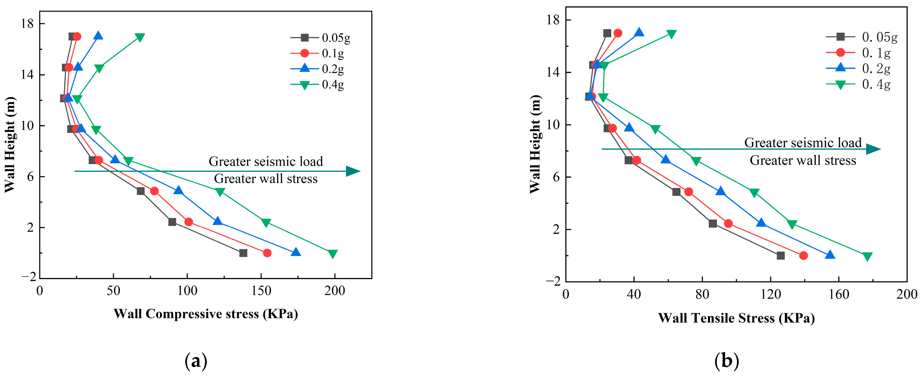 Sustainability 15 12749 g019