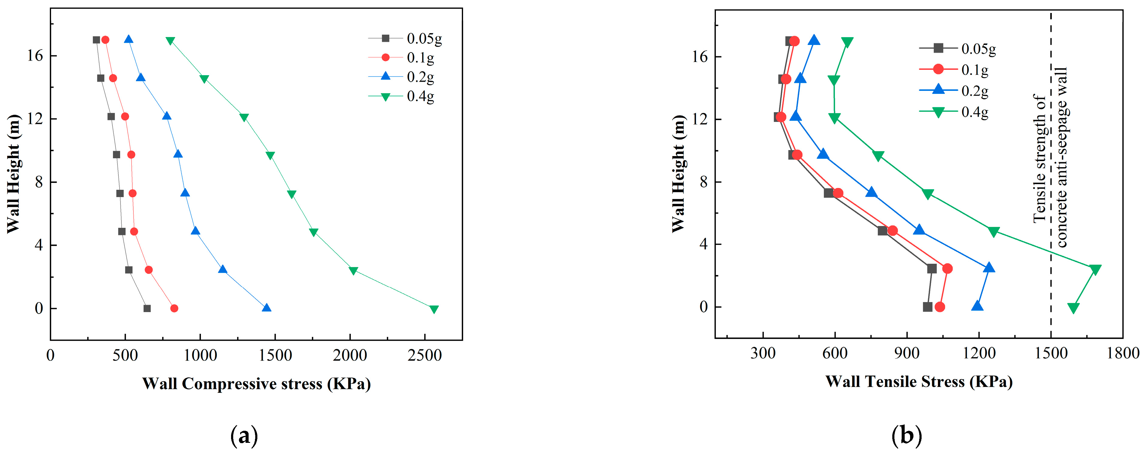 Sustainability 15 12749 g020