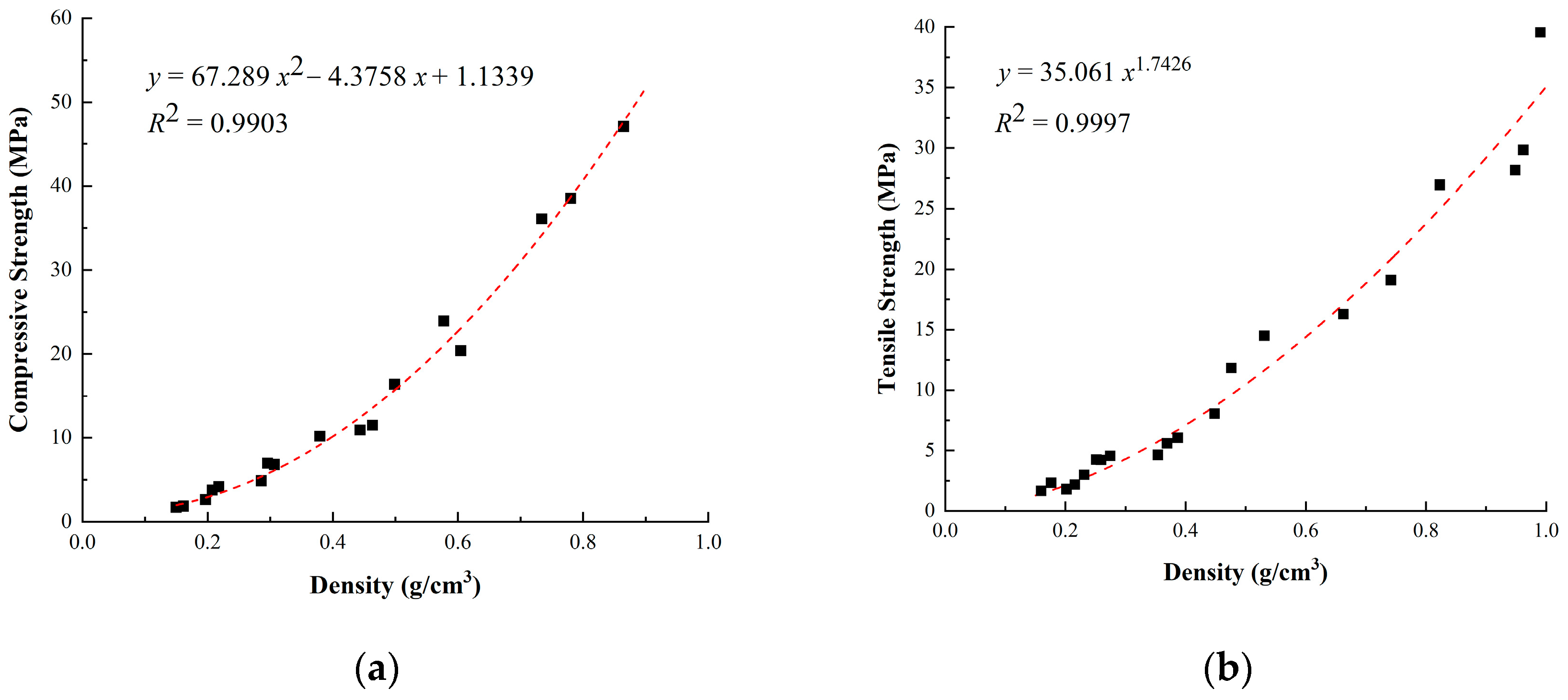 Sustainability 15 12749 g021