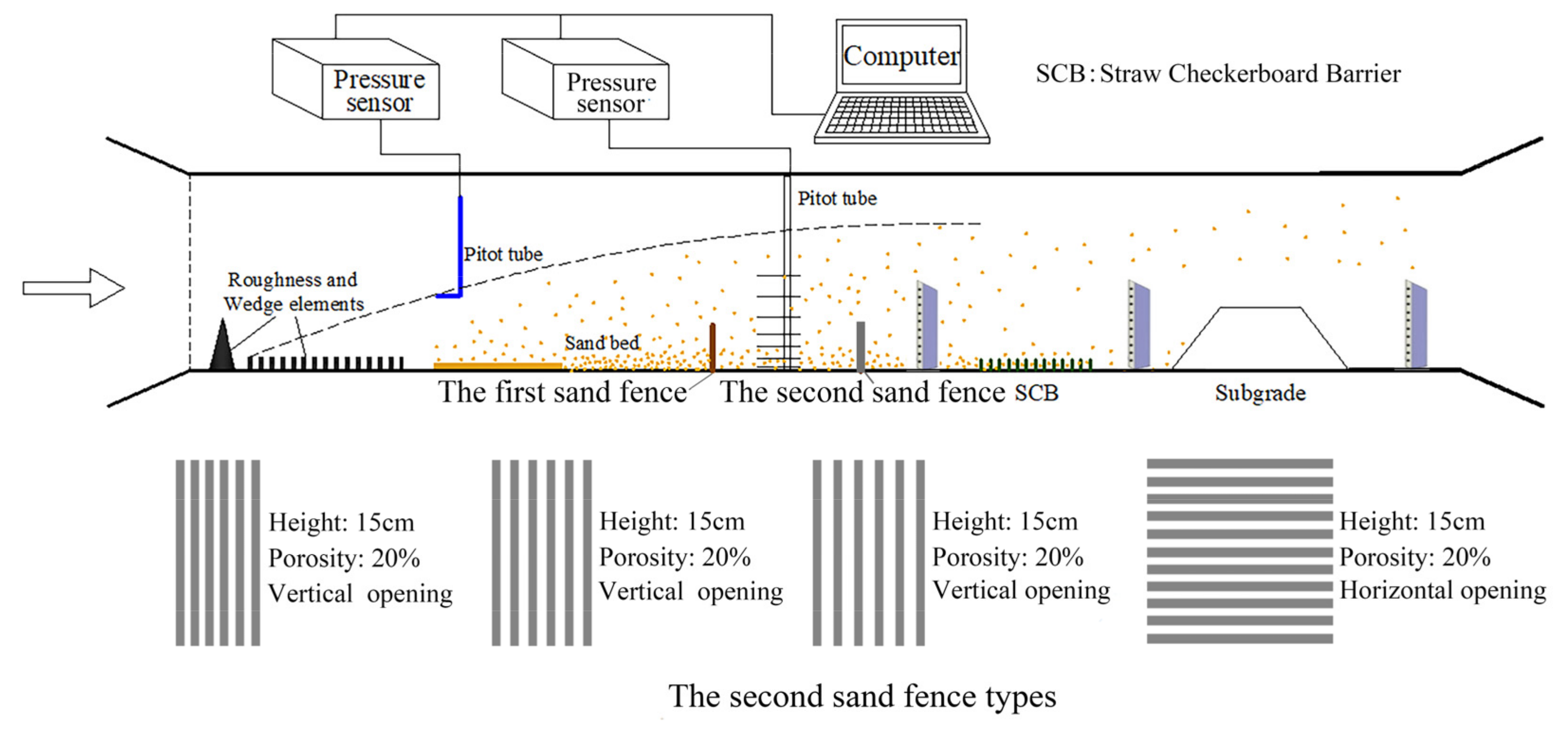 Sustainability 15 12761 g003
