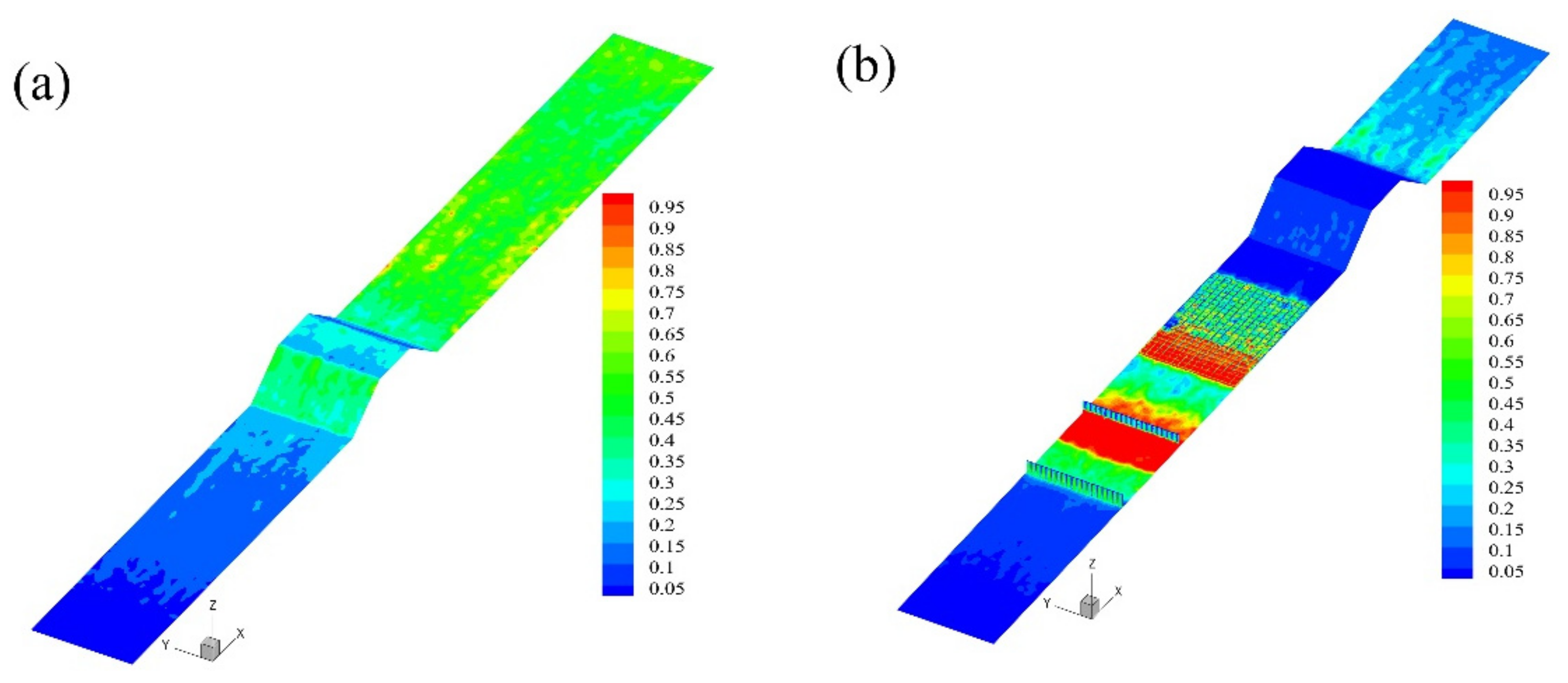 Sustainability 15 12761 g007