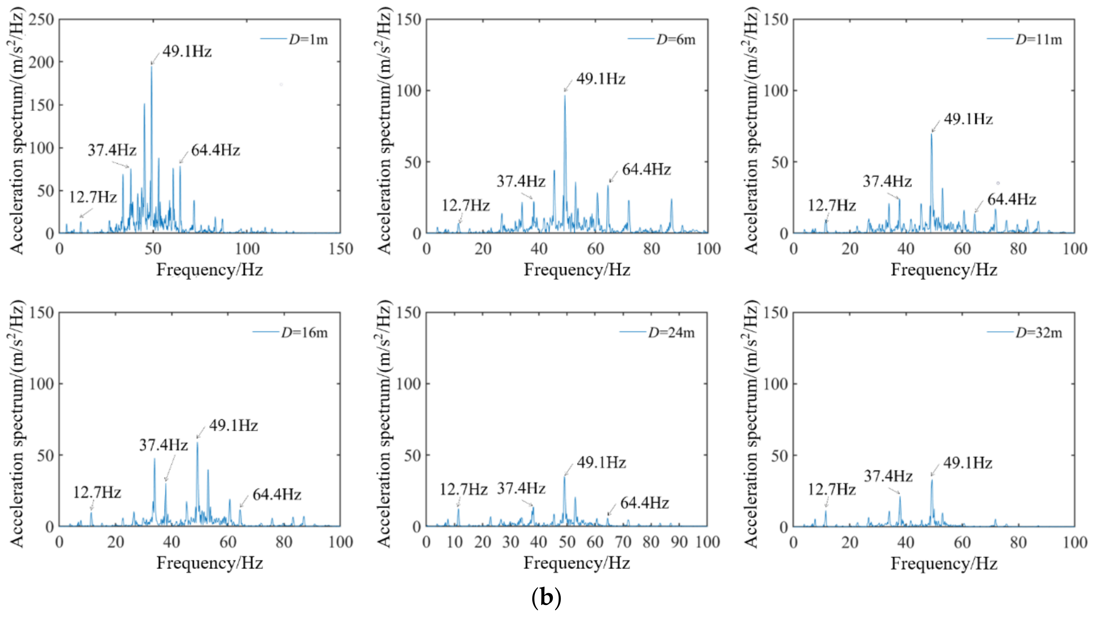 Sustainability 15 12772 g006b