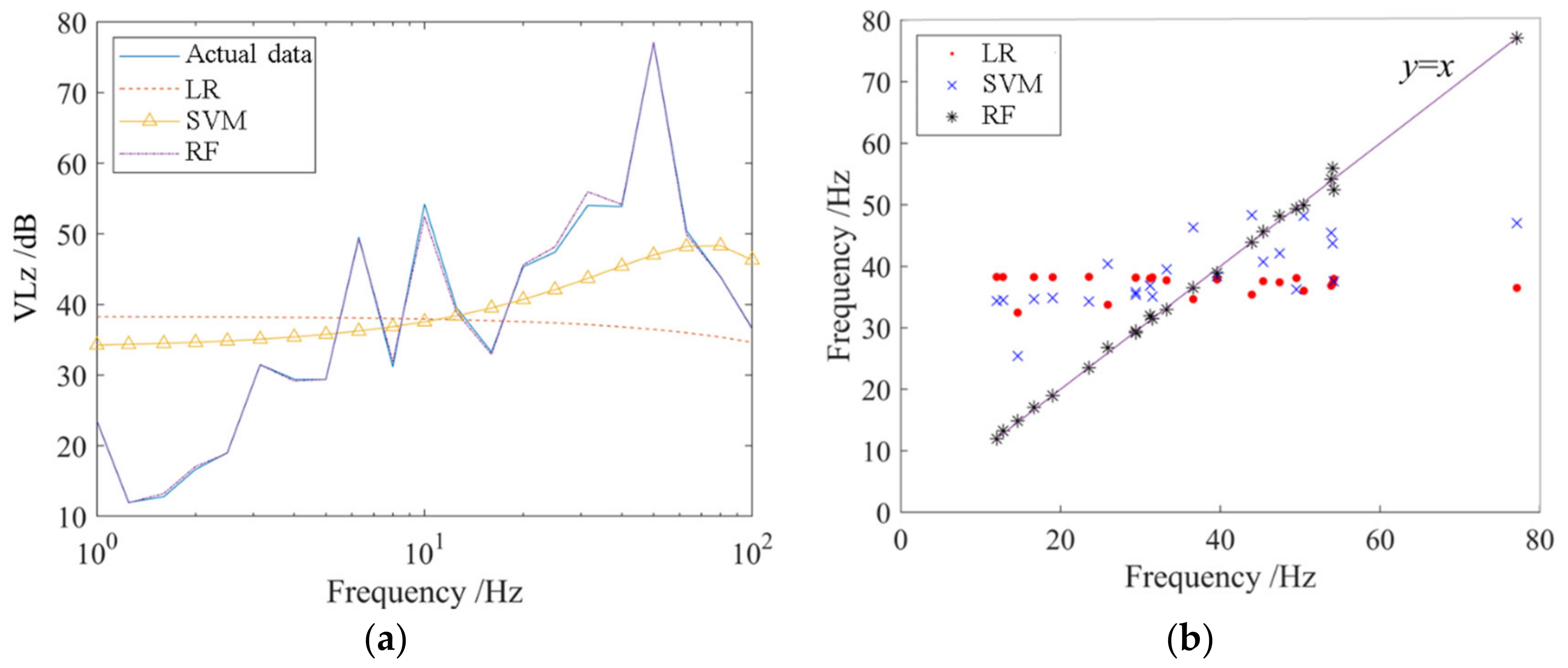 Sustainability 15 12772 g009