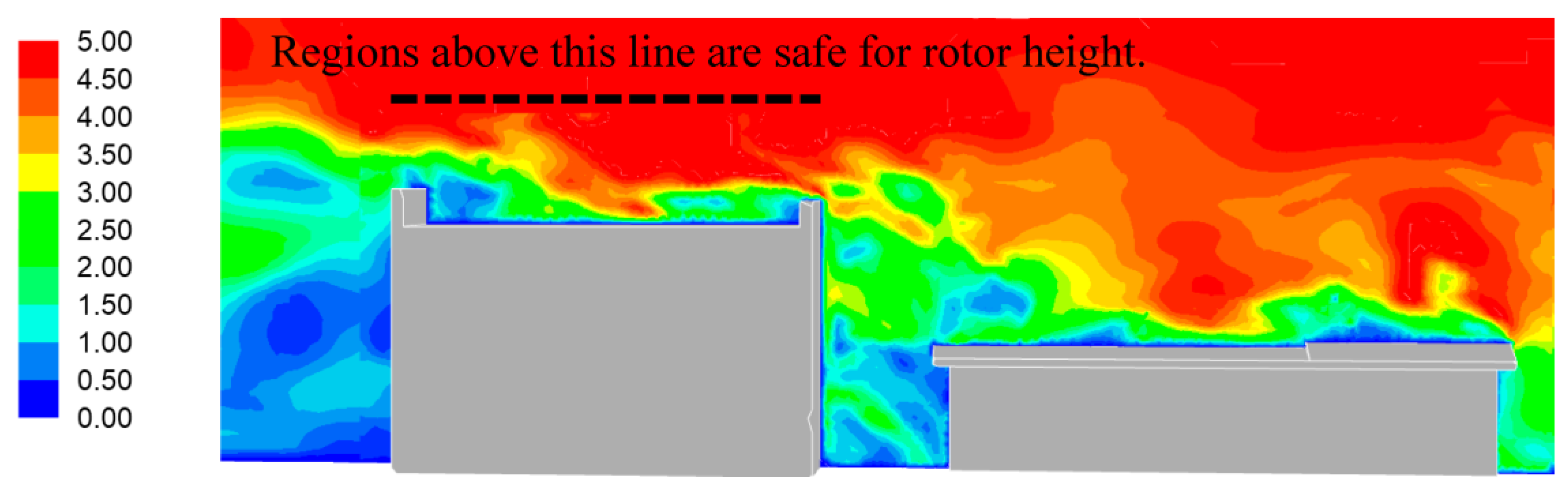 Sustainability 15 12786 g016
