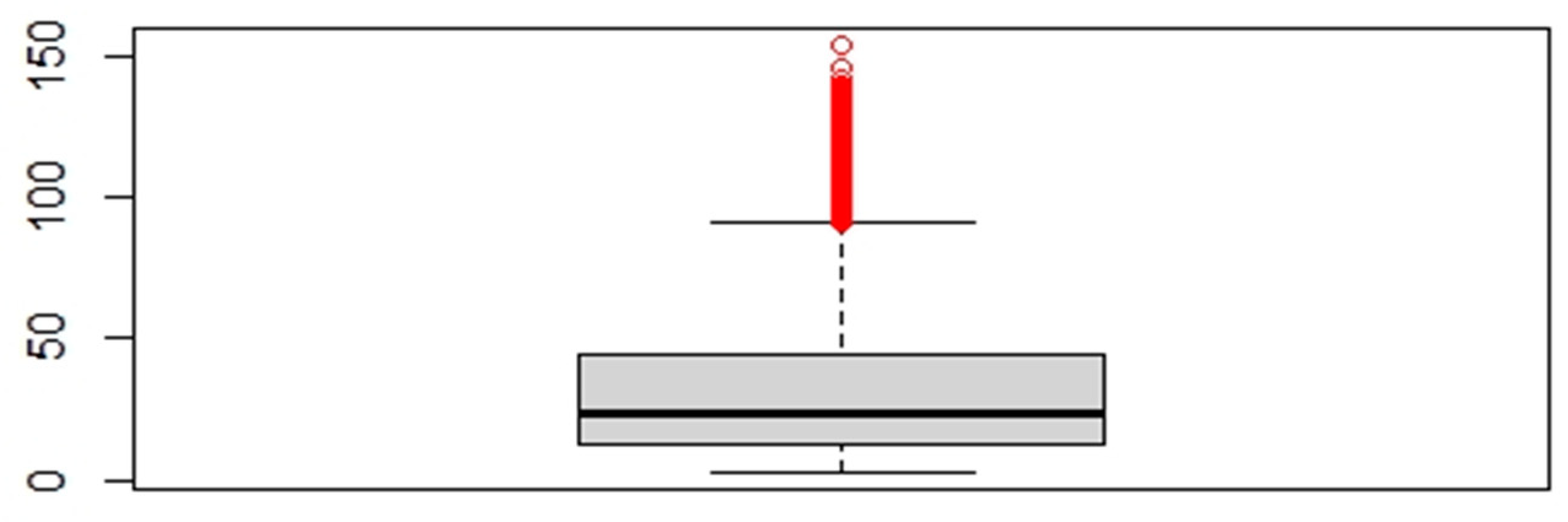 Sustainability 15 12790 g002