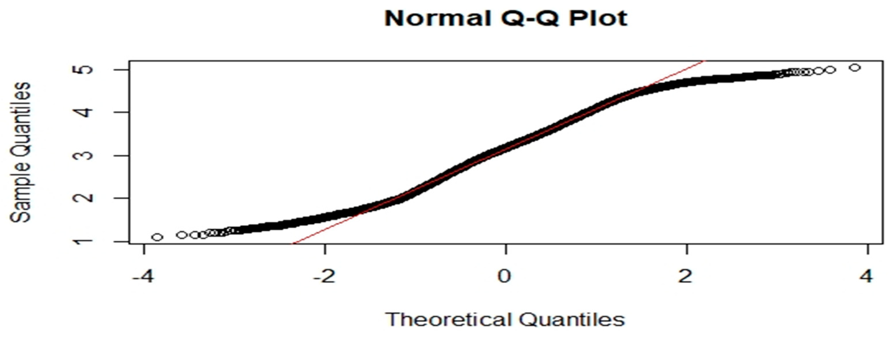 Sustainability 15 12790 g003