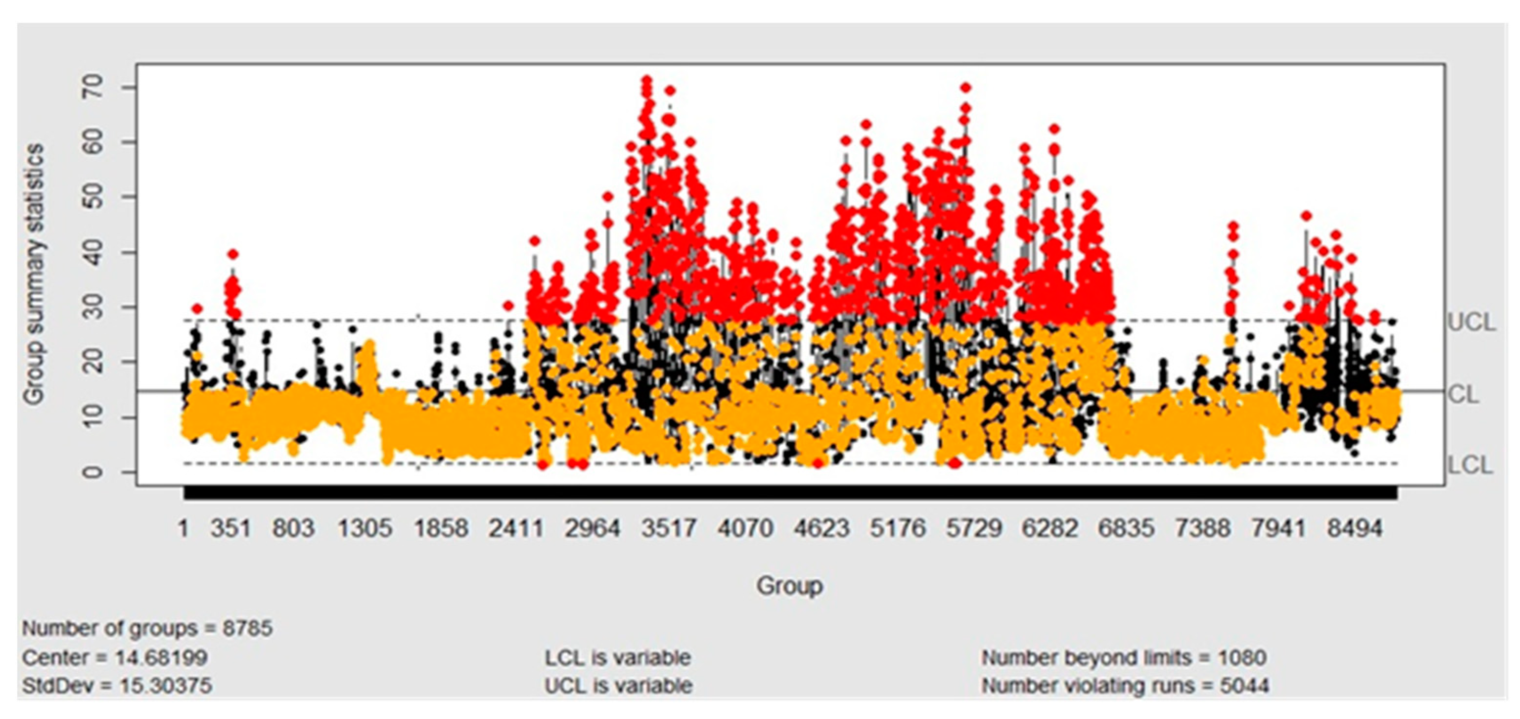 Sustainability 15 12790 g006