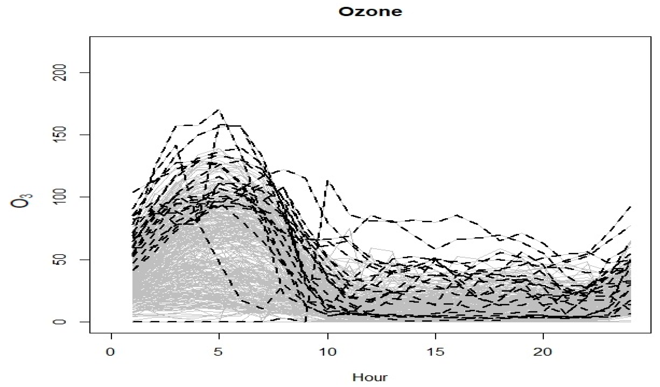 Sustainability 15 12790 g008