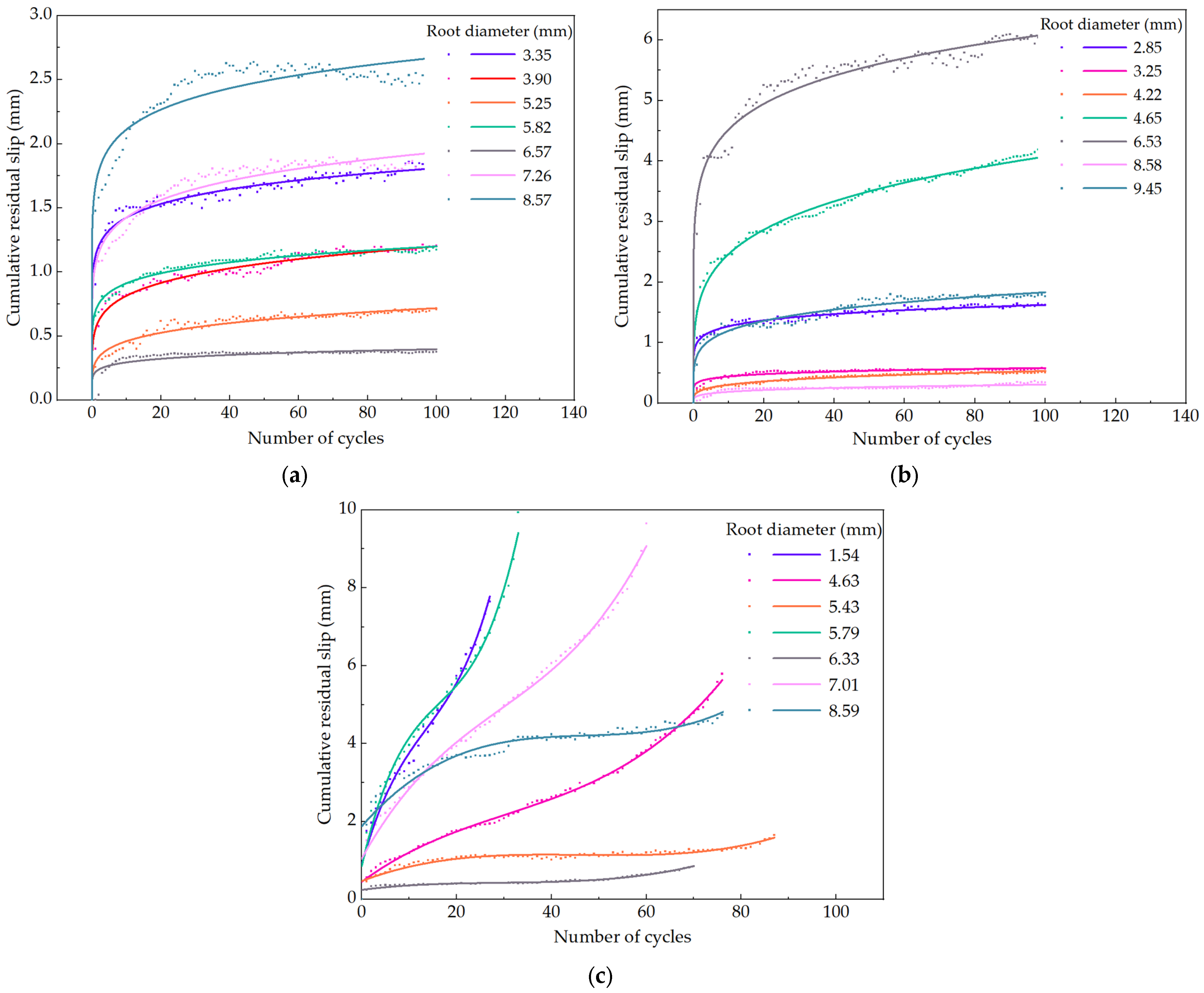 Sustainability 15 12791 g010