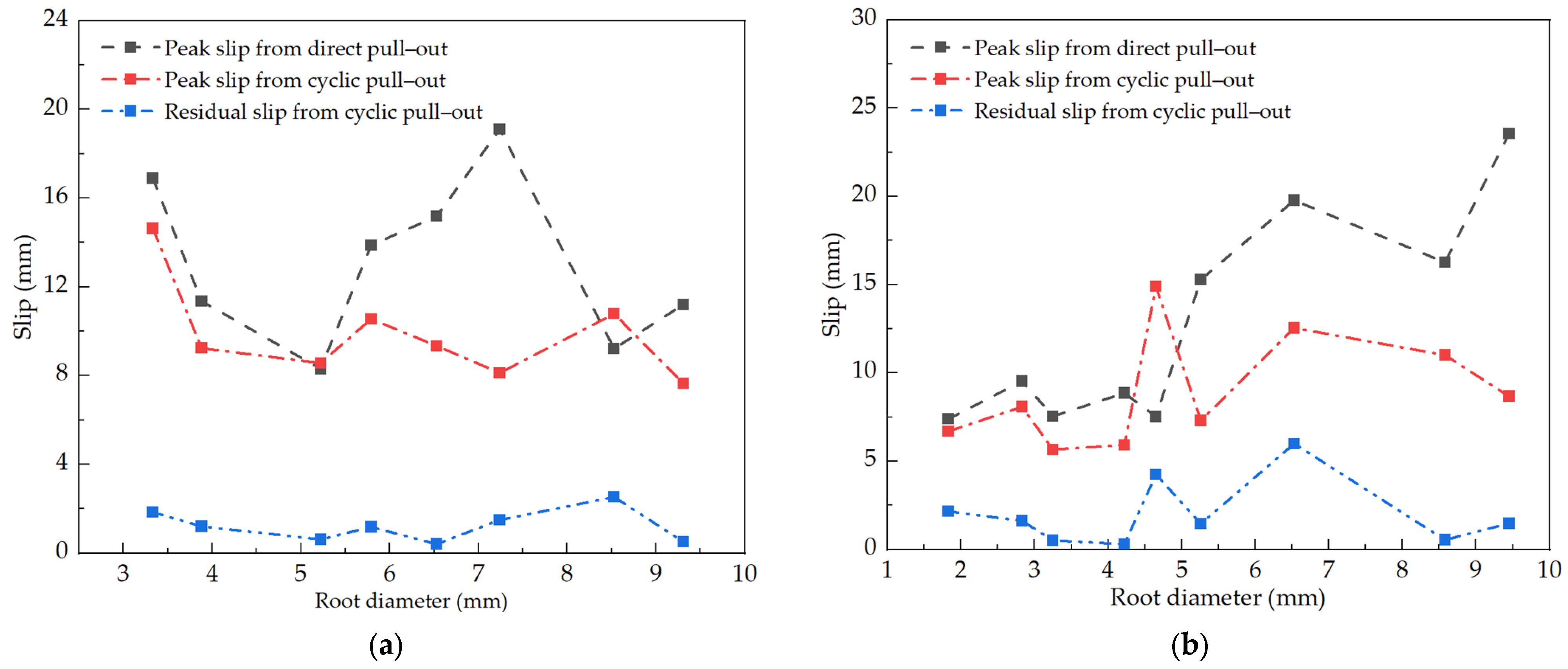 Sustainability 15 12791 g011a