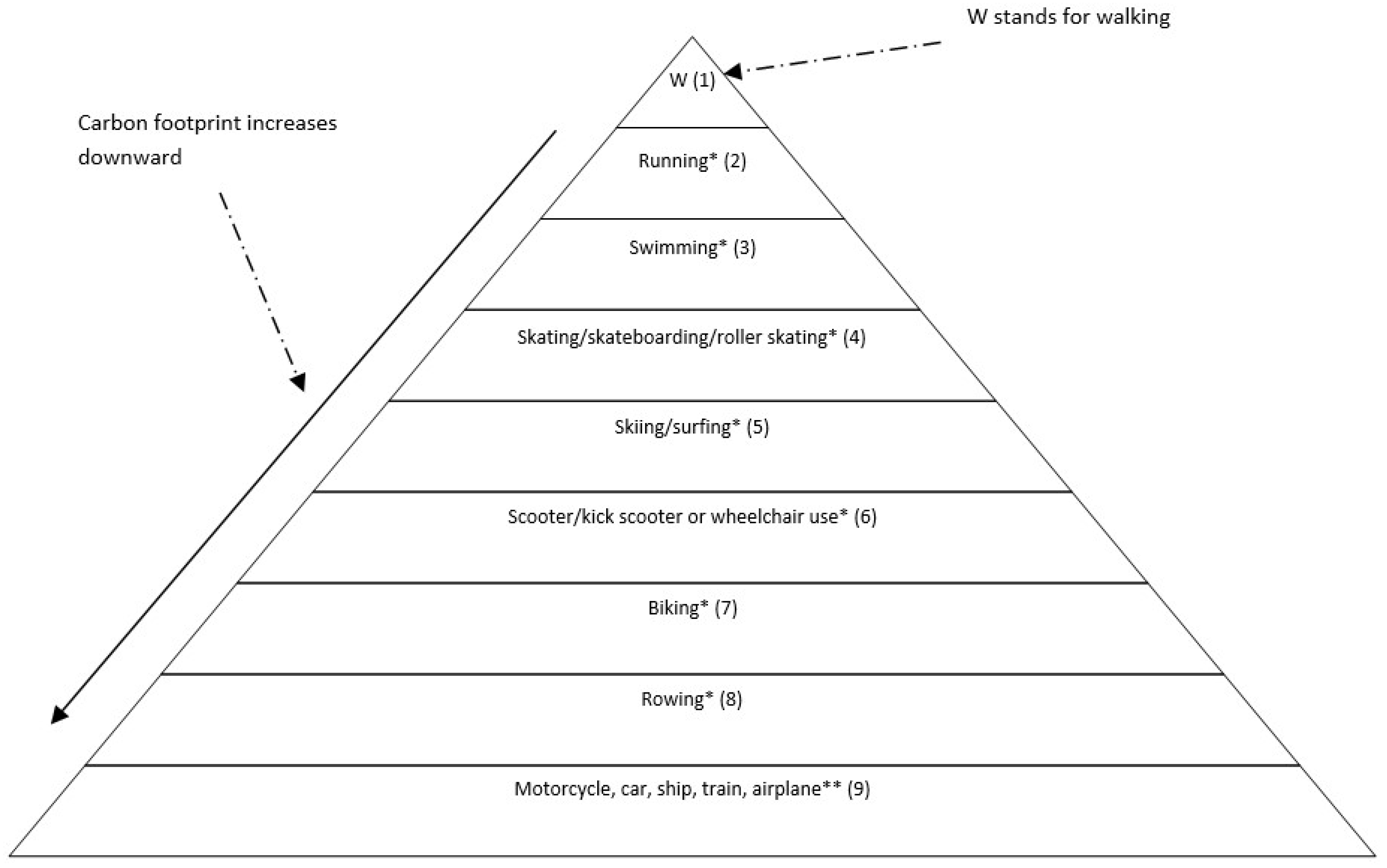 Sustainability 15 12795 g001