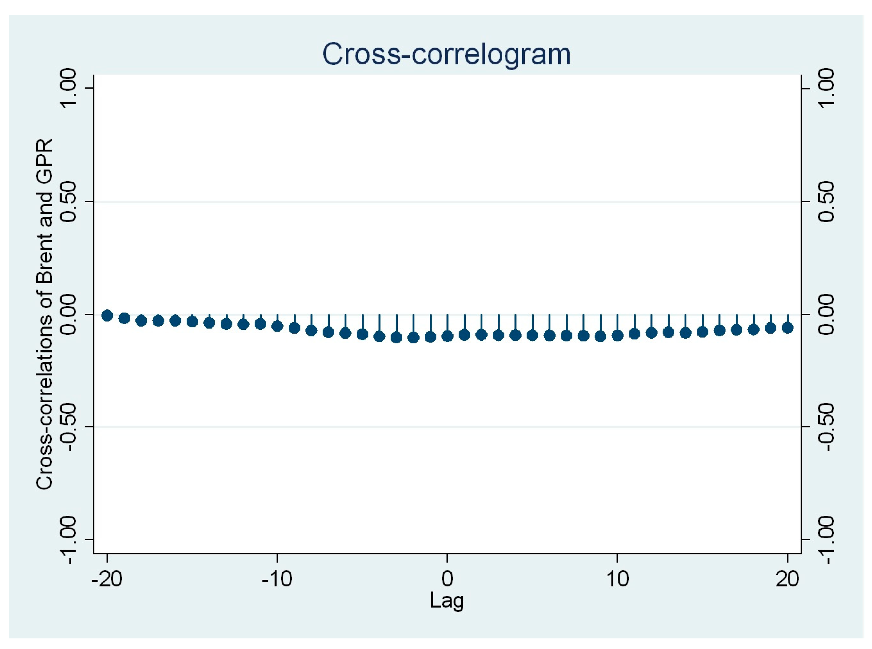 Sustainability 15 12801 g002