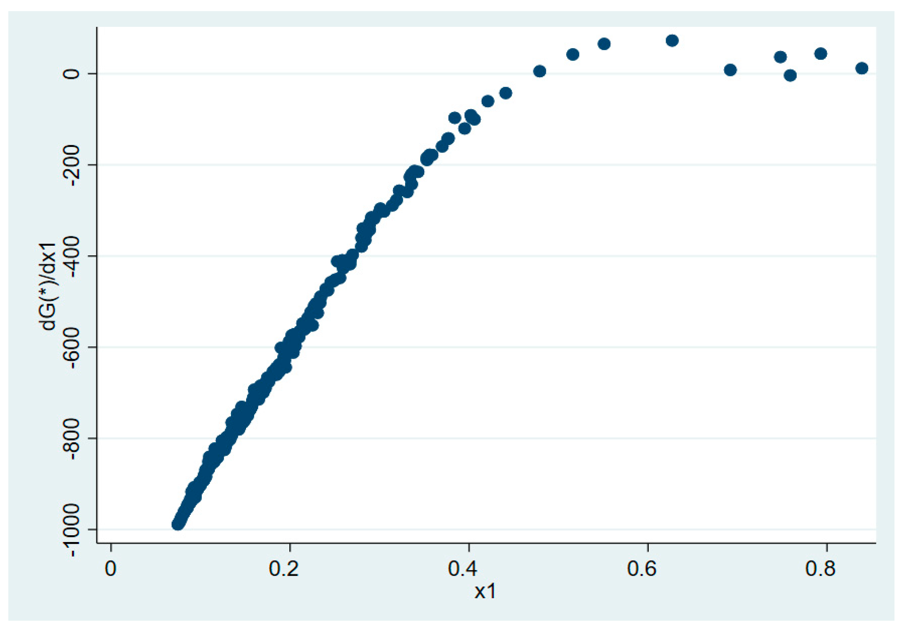 Sustainability 15 12808 g004