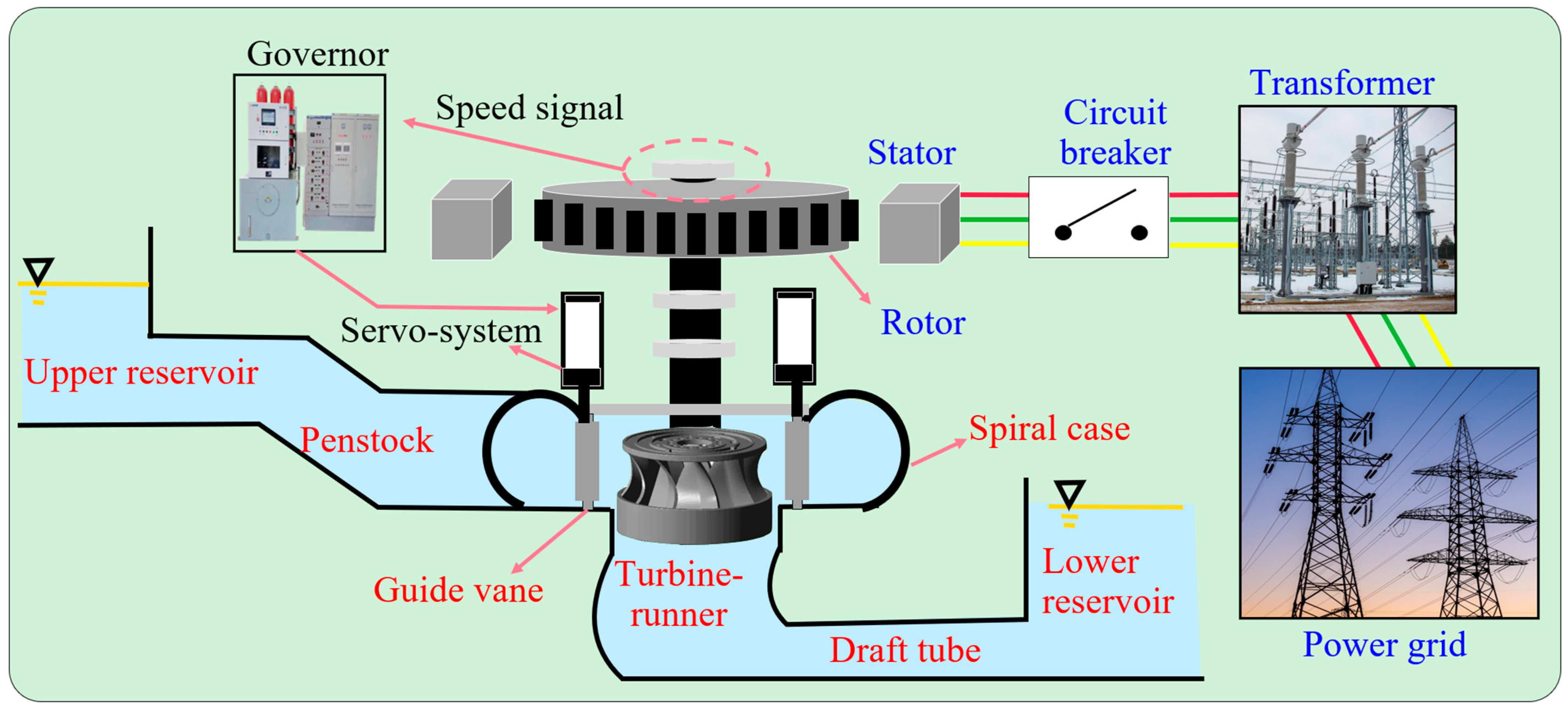 Sustainability 15 12810 g001