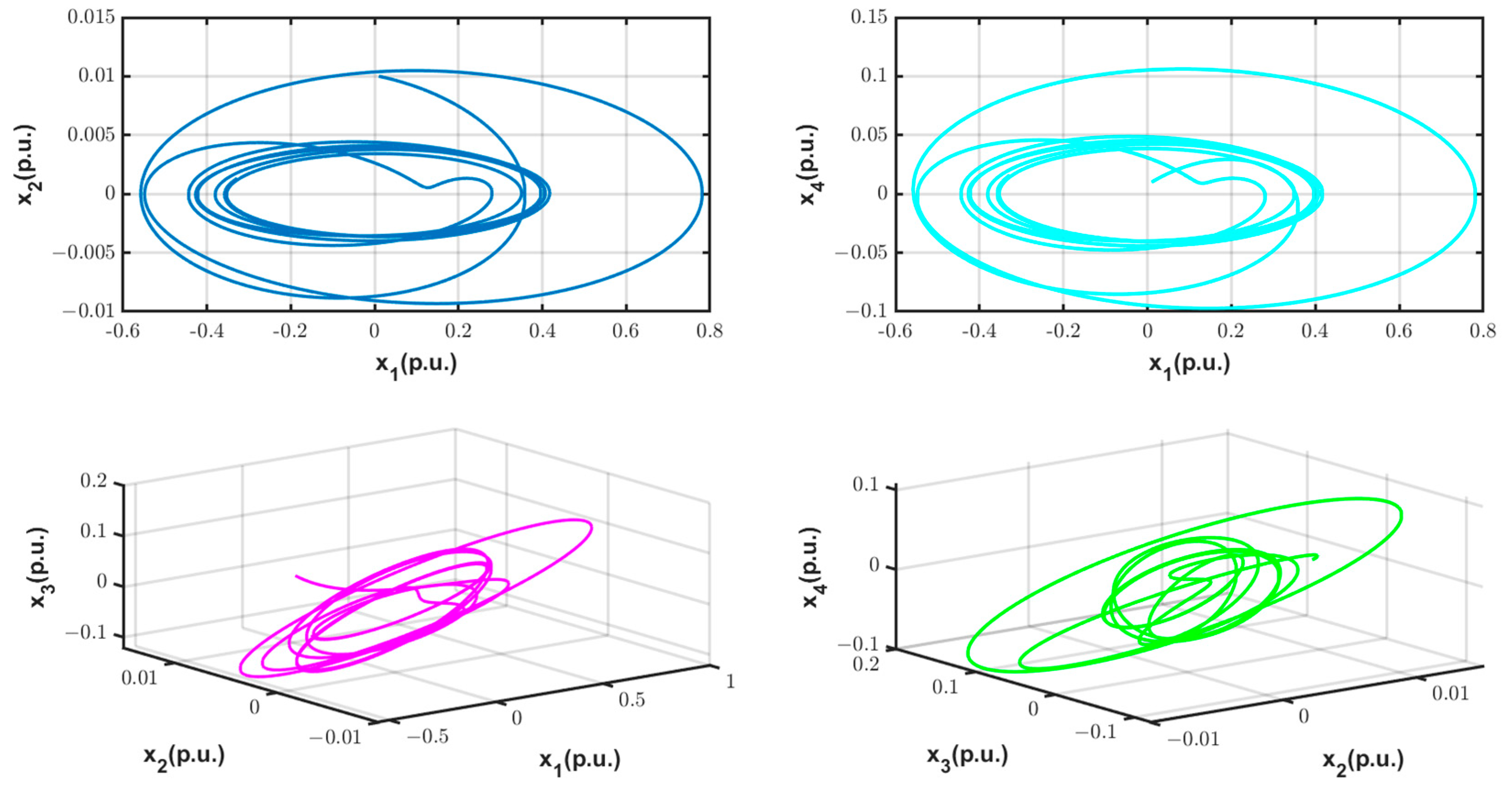 Sustainability 15 12810 g005