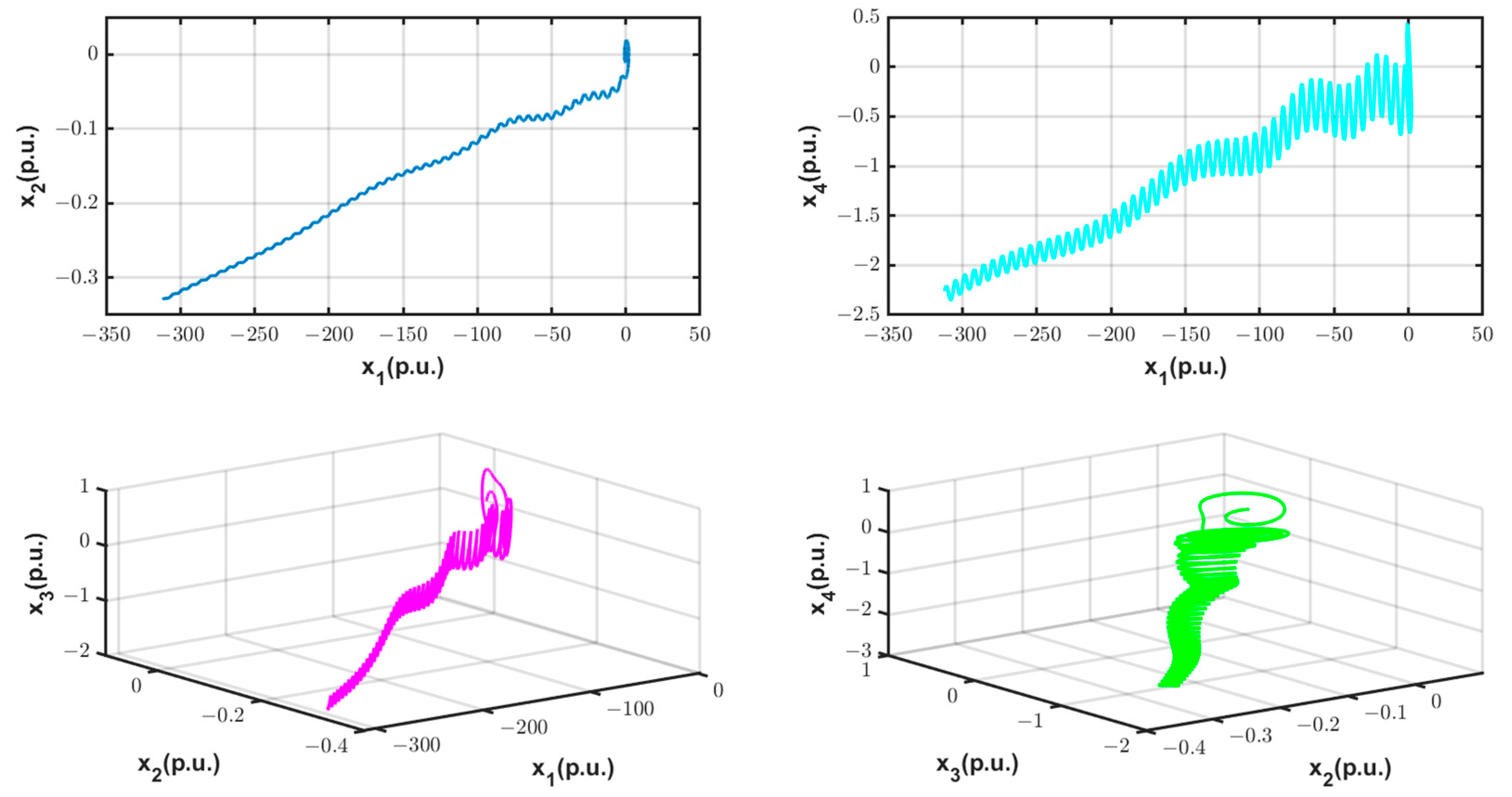 Sustainability 15 12810 g007