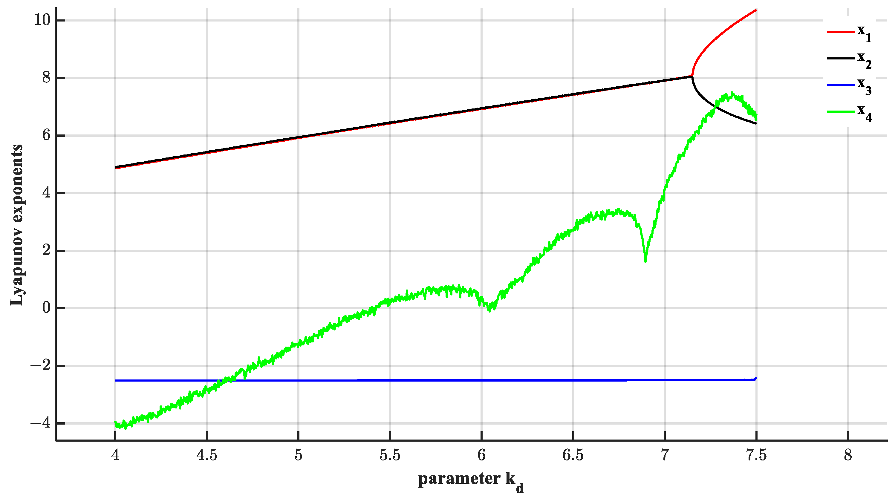 Sustainability 15 12810 g008