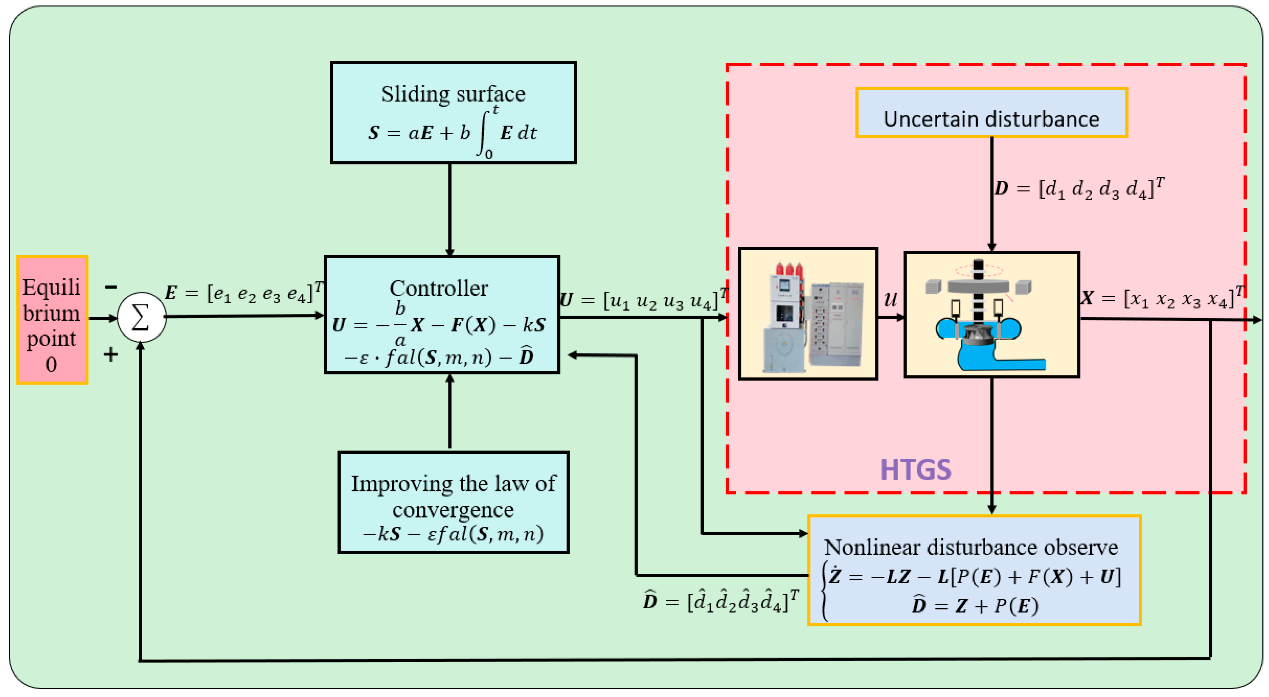 Sustainability 15 12810 g009