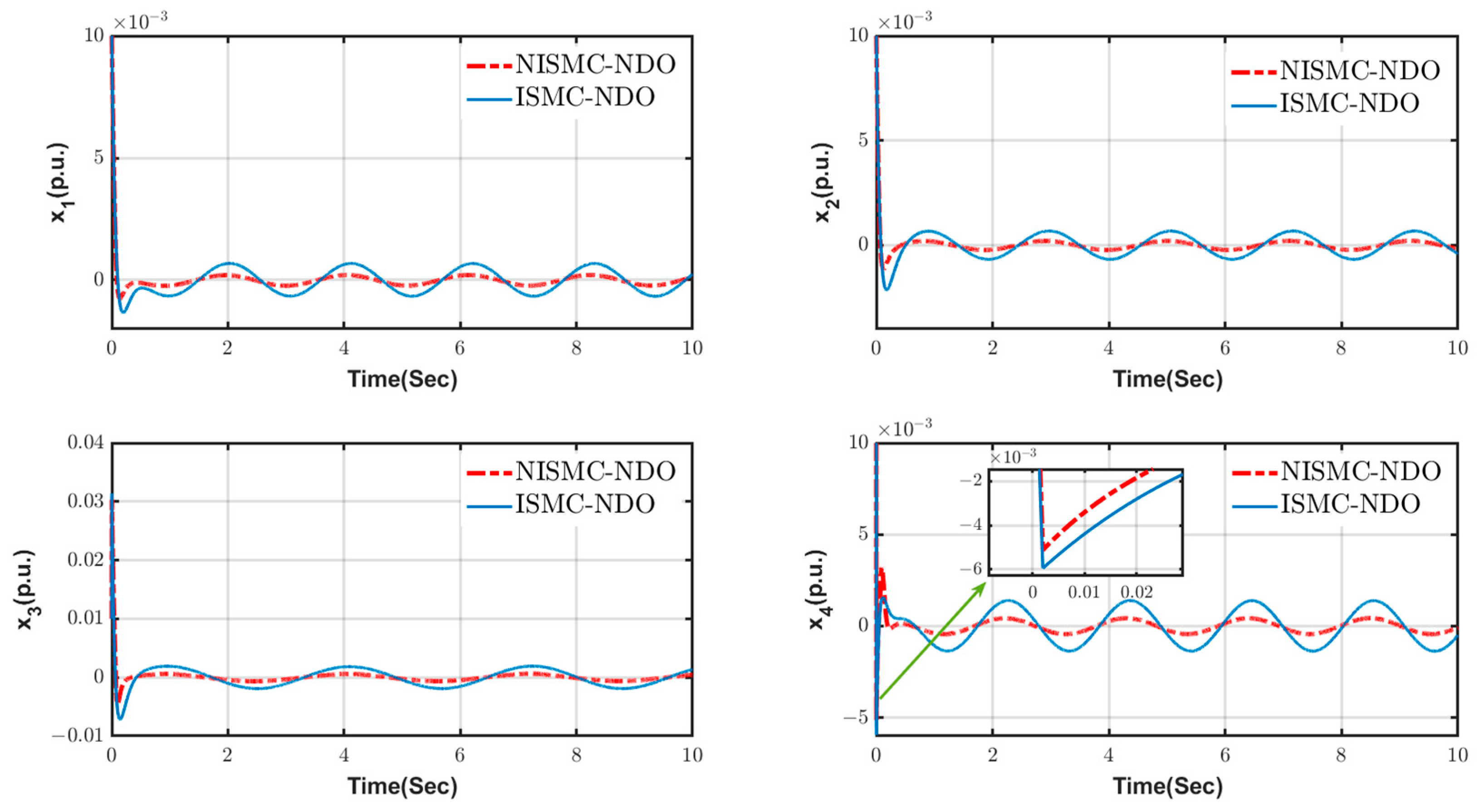 Sustainability 15 12810 g011