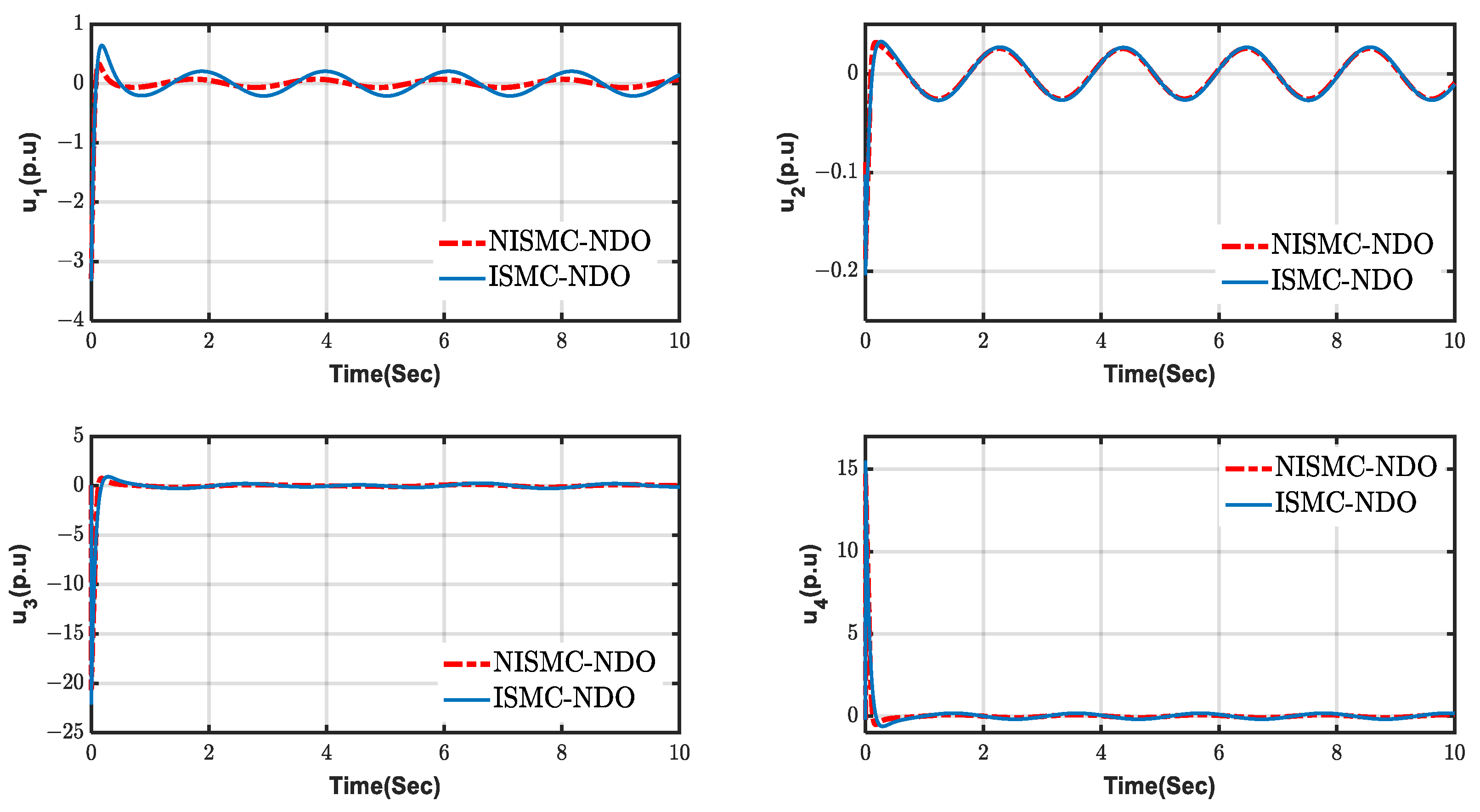 Sustainability 15 12810 g012