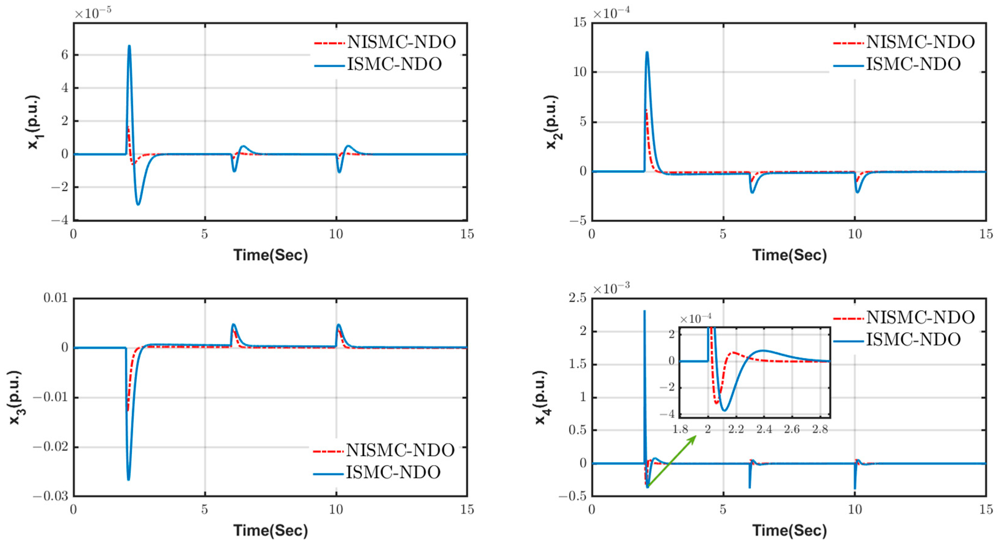Sustainability 15 12810 g014