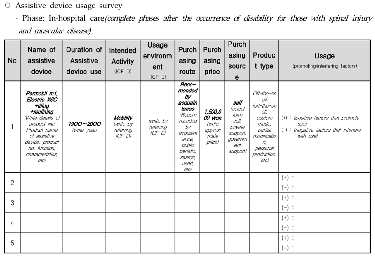 Sustainability 15 12812 i002