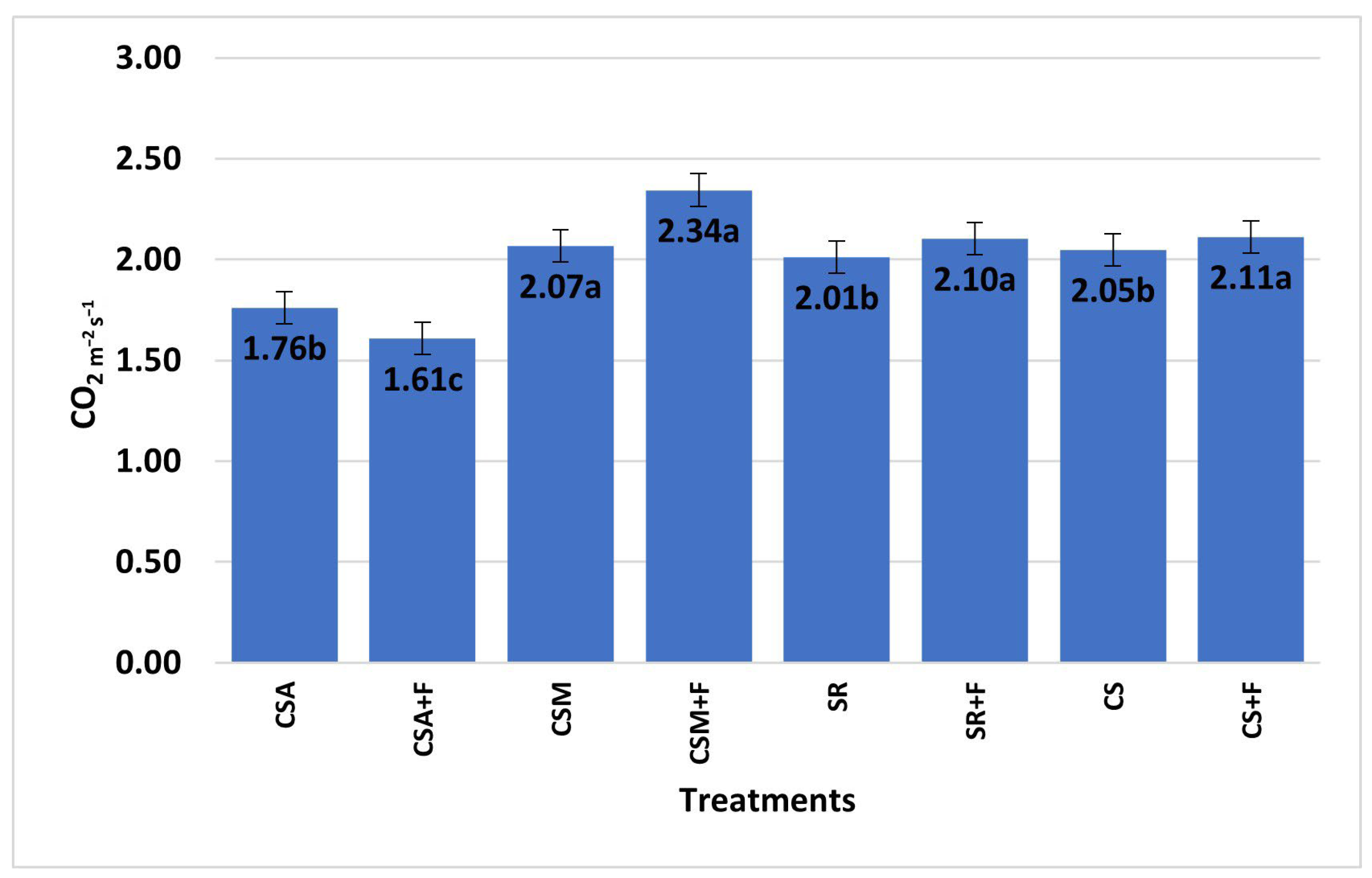Sustainability 15 12816 g001