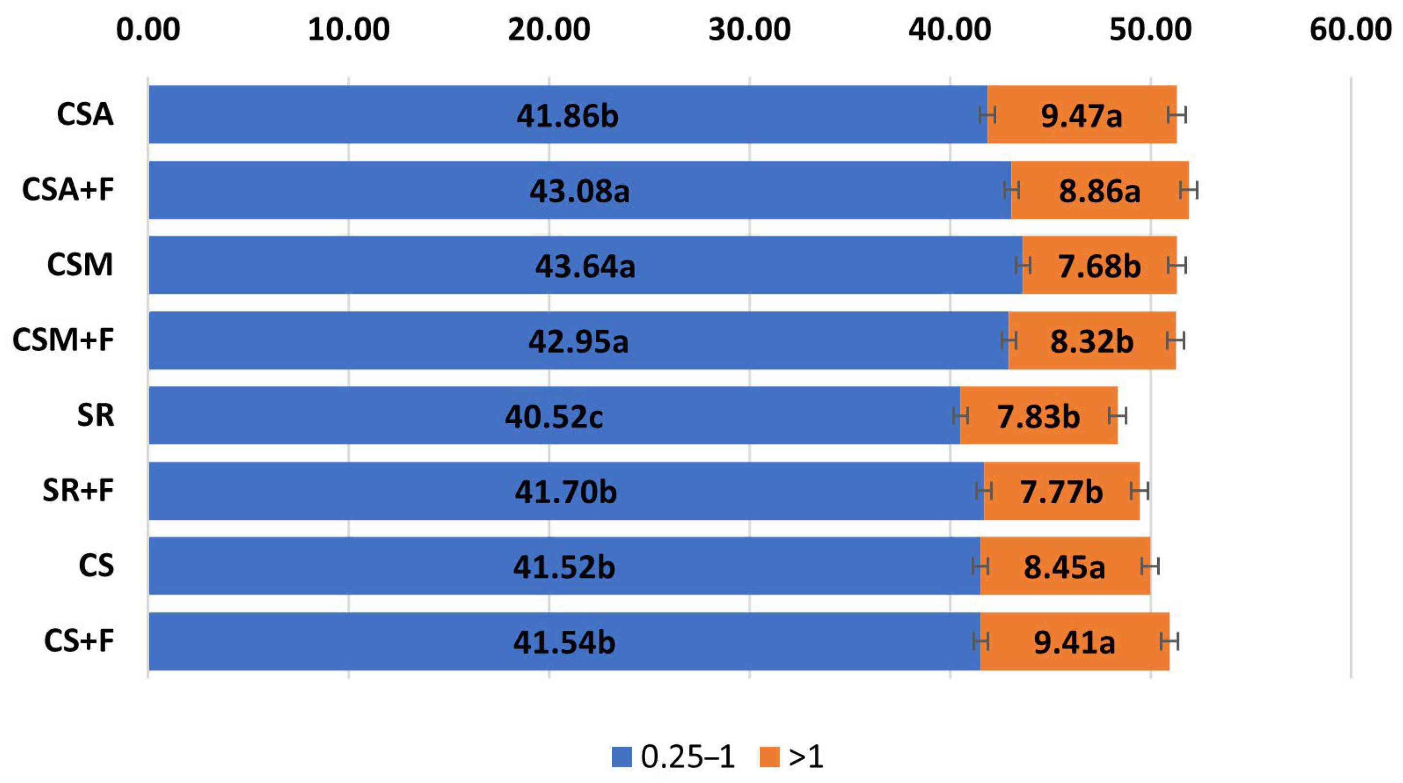 Sustainability 15 12816 g010