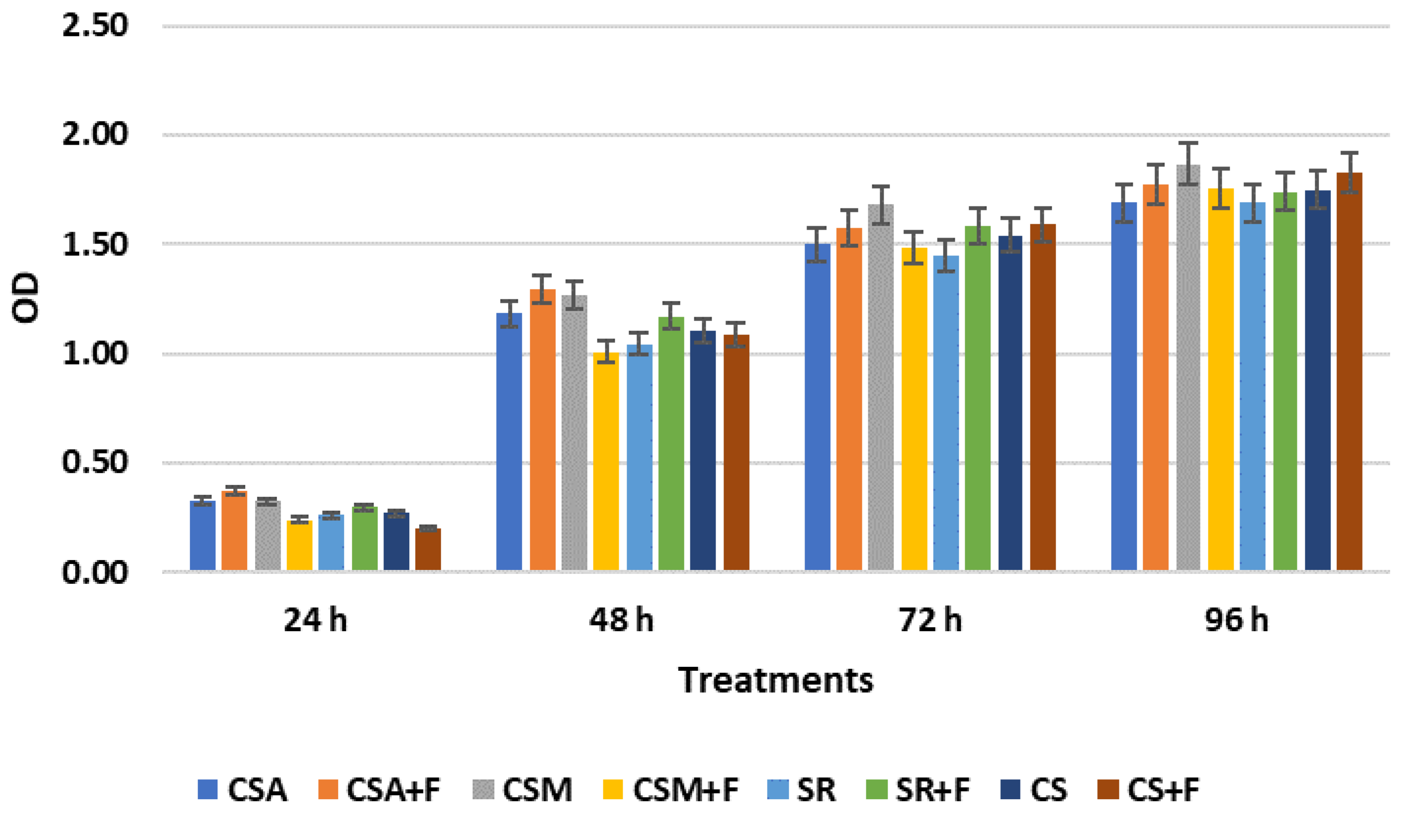 Sustainability 15 12816 g014