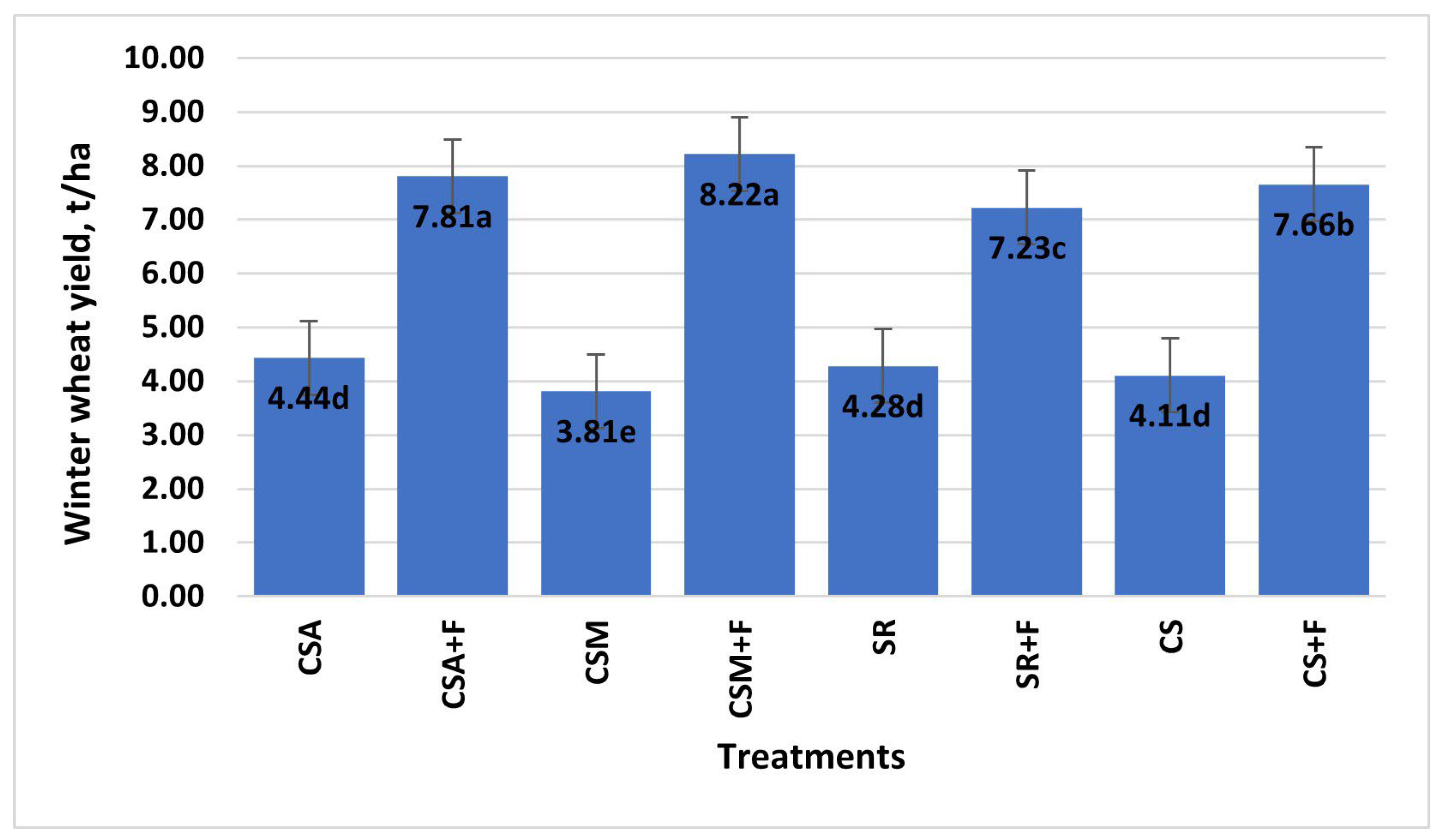 Sustainability 15 12816 g017