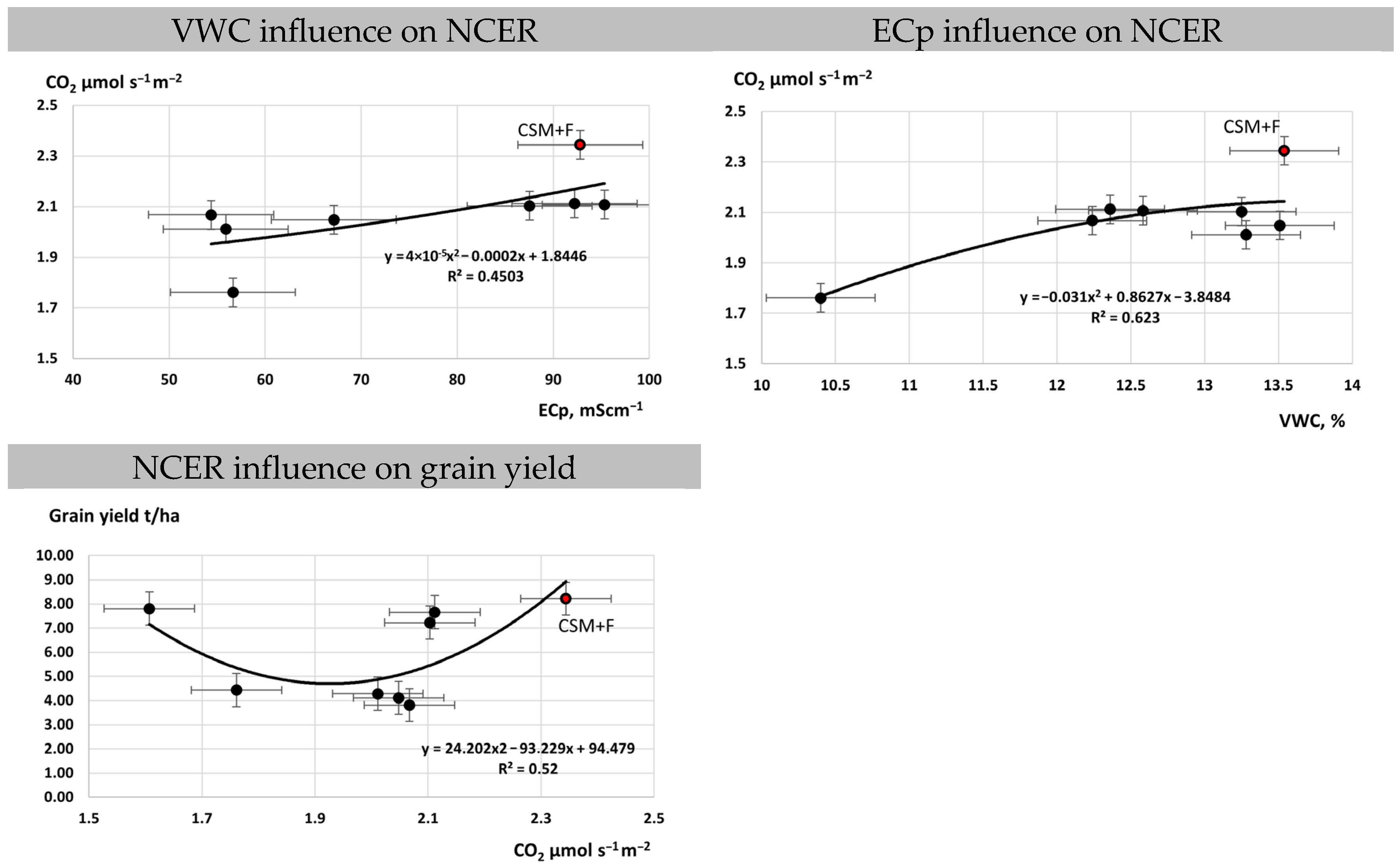 Sustainability 15 12816 g018