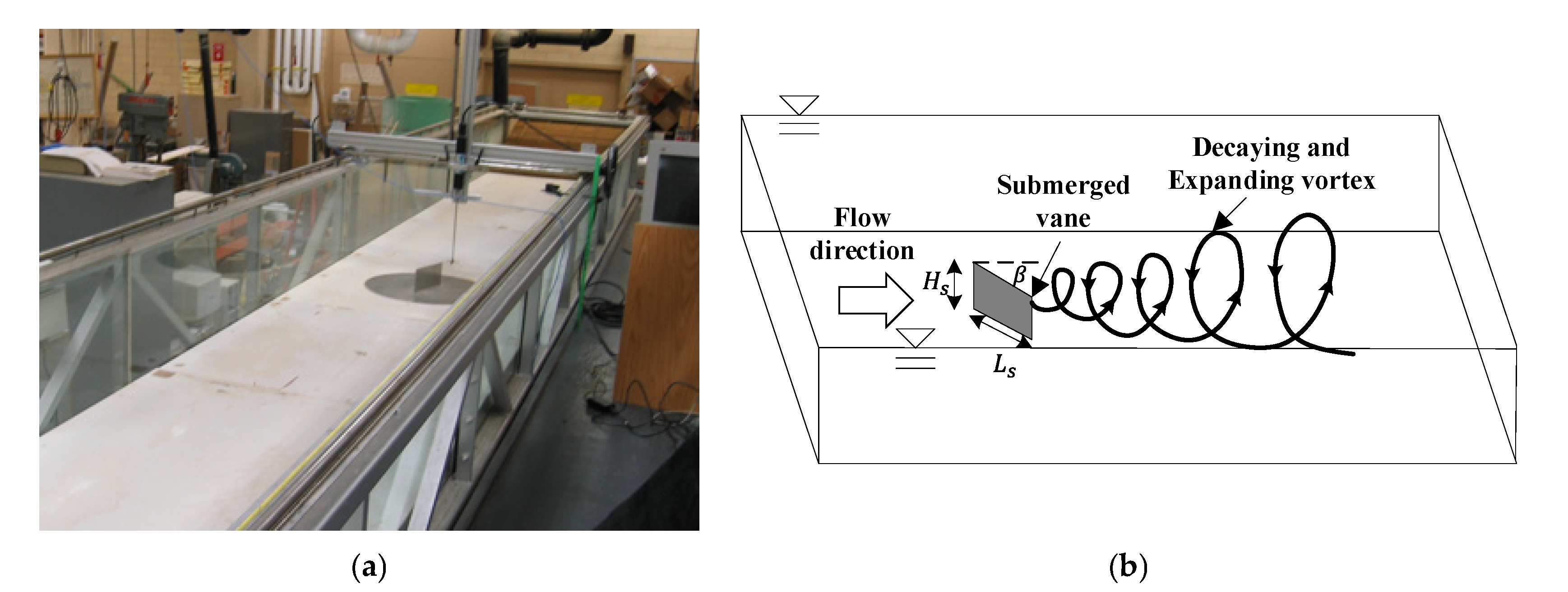 Sustainability 15 12821 g001