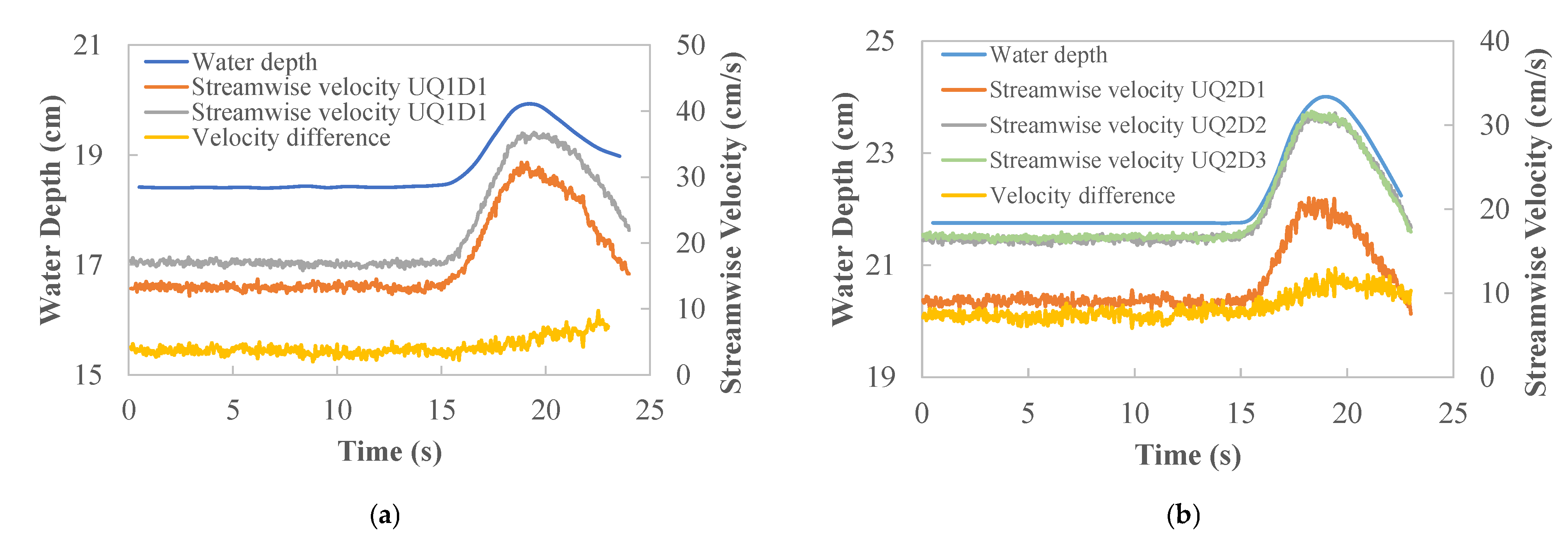 Sustainability 15 12821 g006