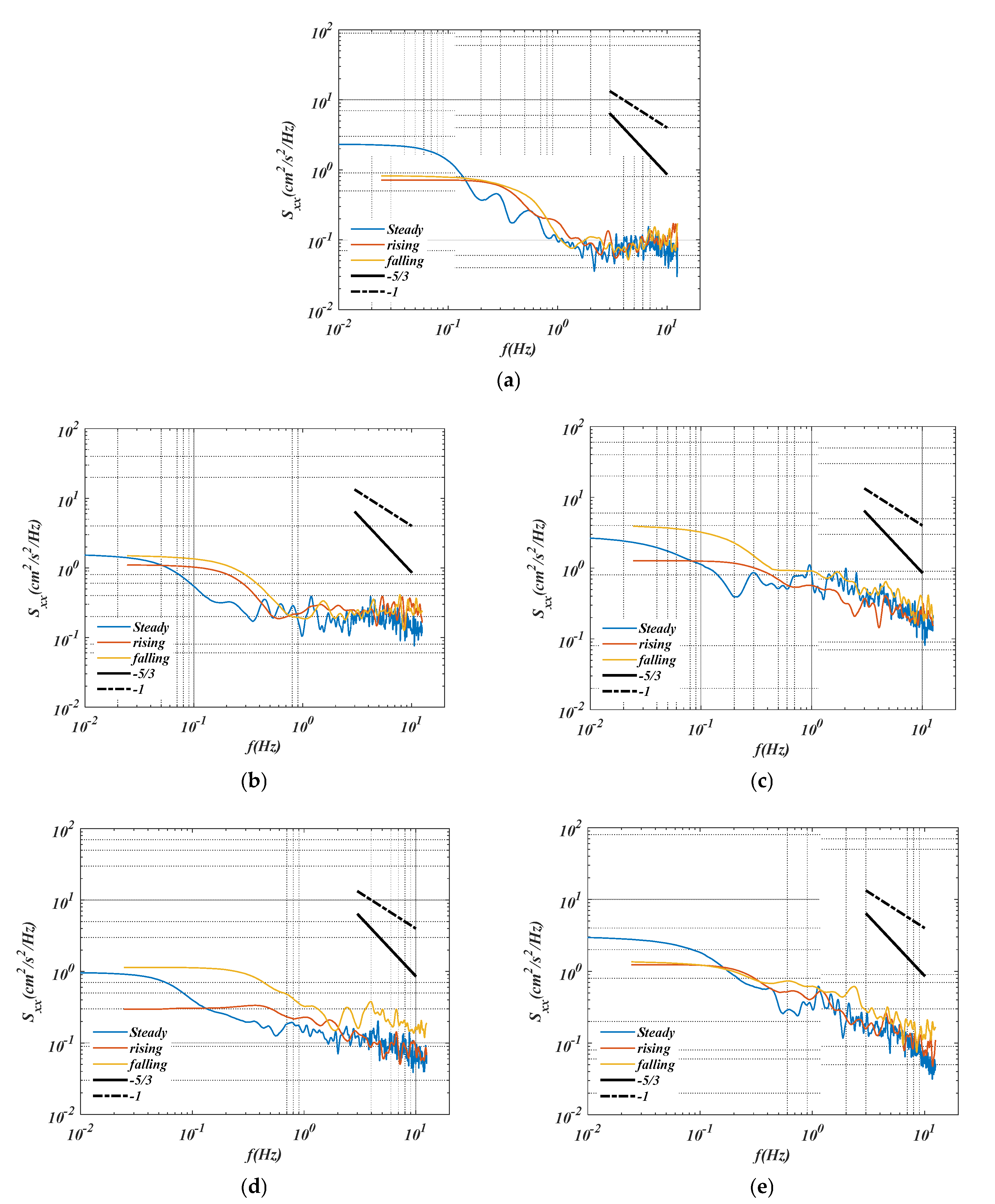 Sustainability 15 12821 g016