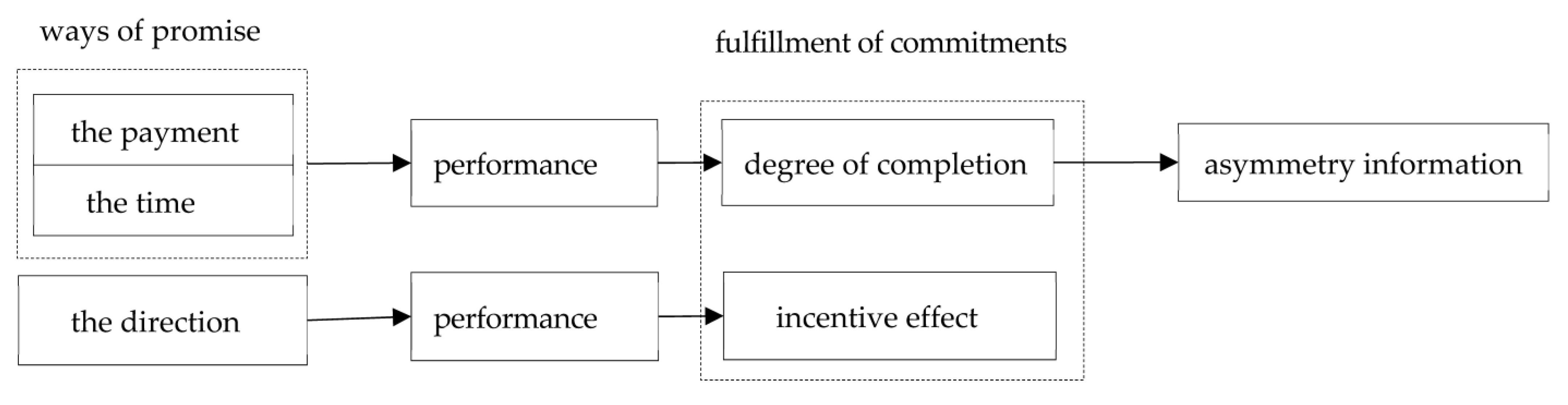 Sustainability 15 12826 g001 Sustainability 15 12826 g001