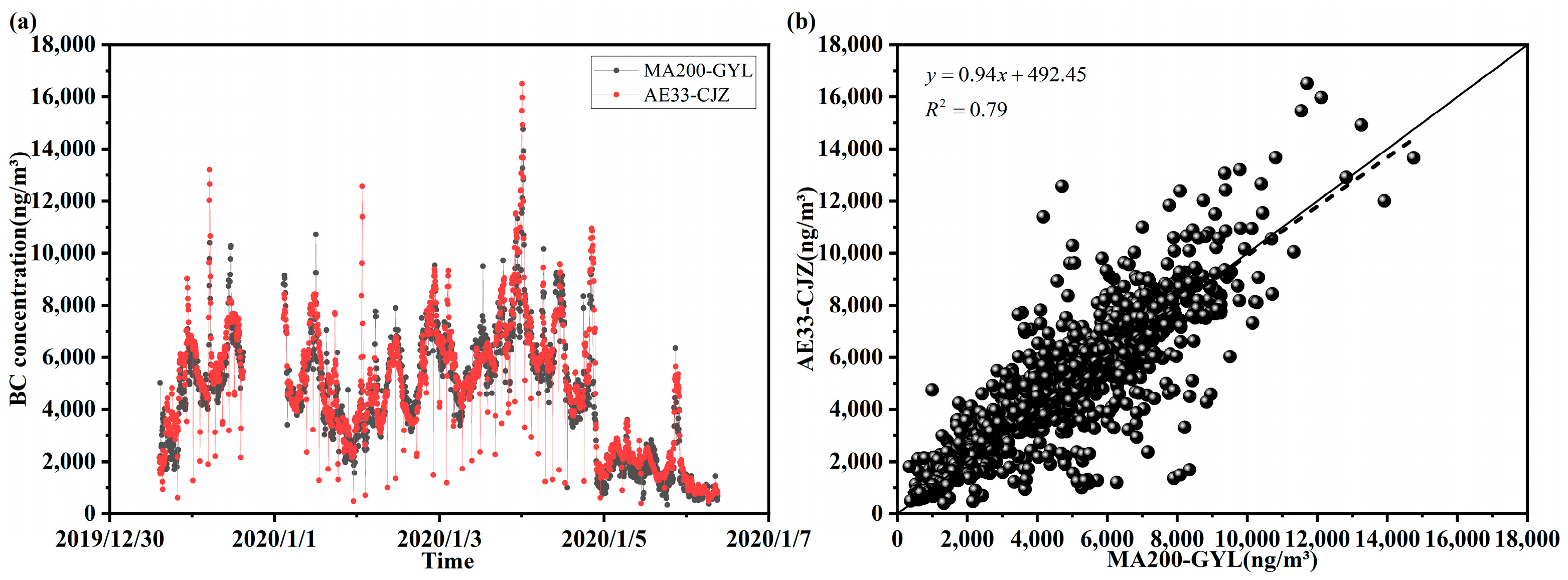 Sustainability 15 12828 g001