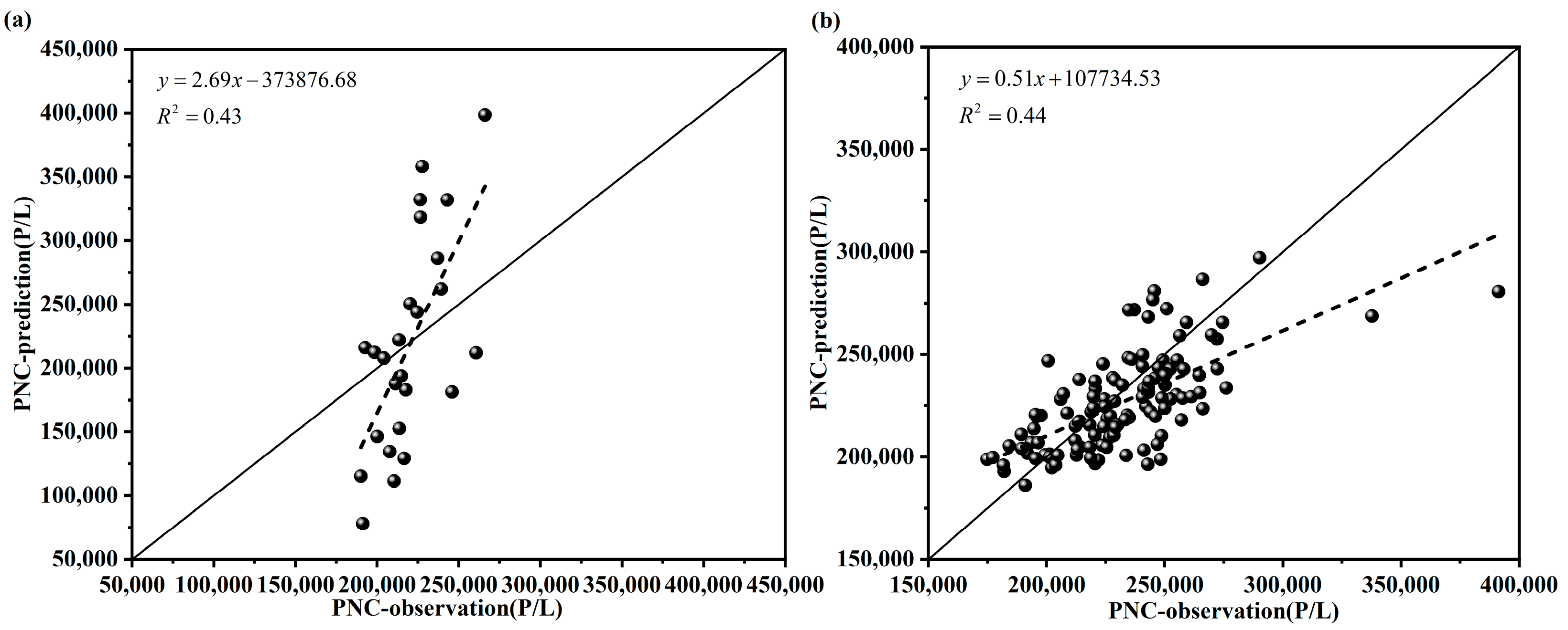 Sustainability 15 12828 g002
