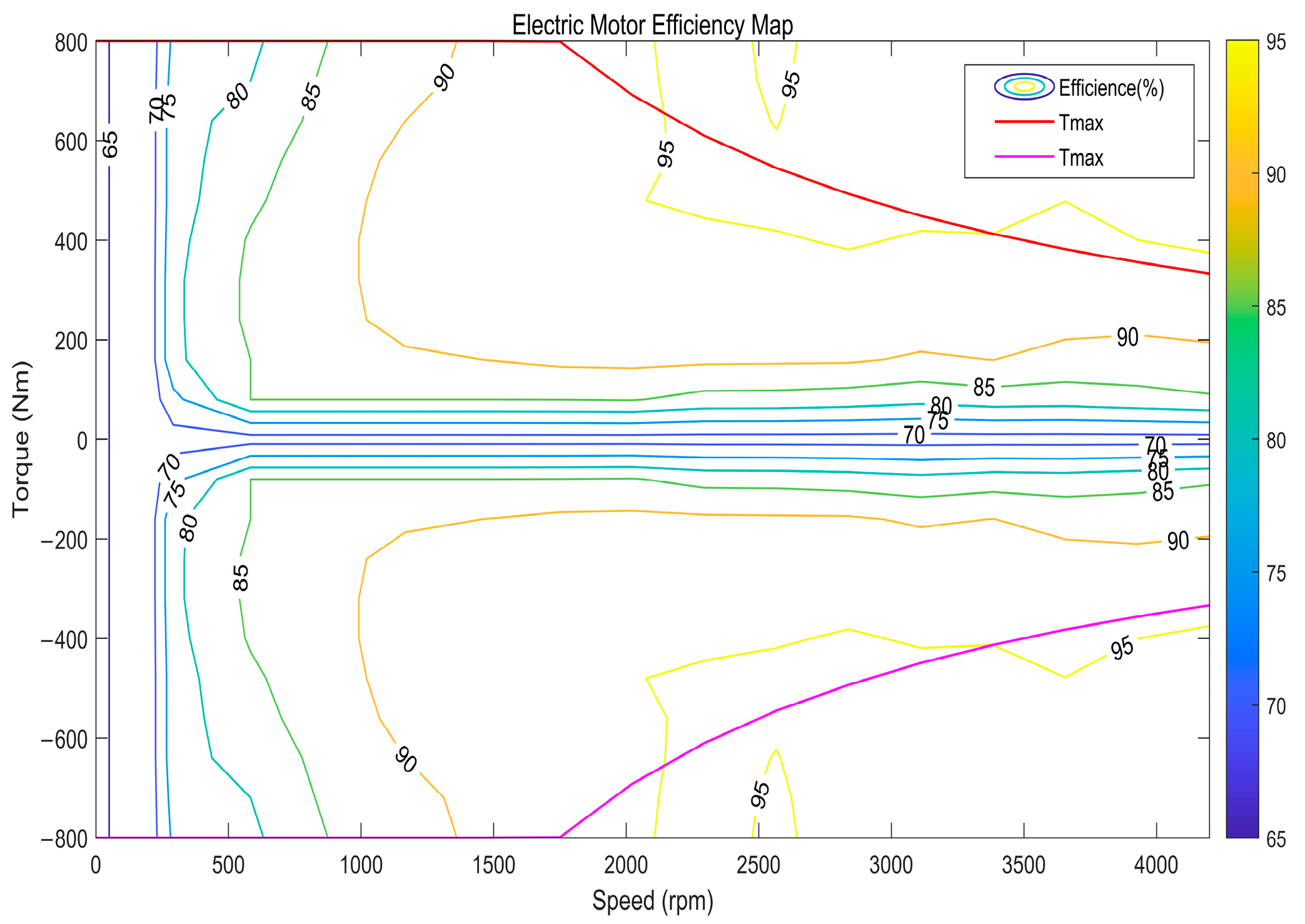 Sustainability 15 12833 g002