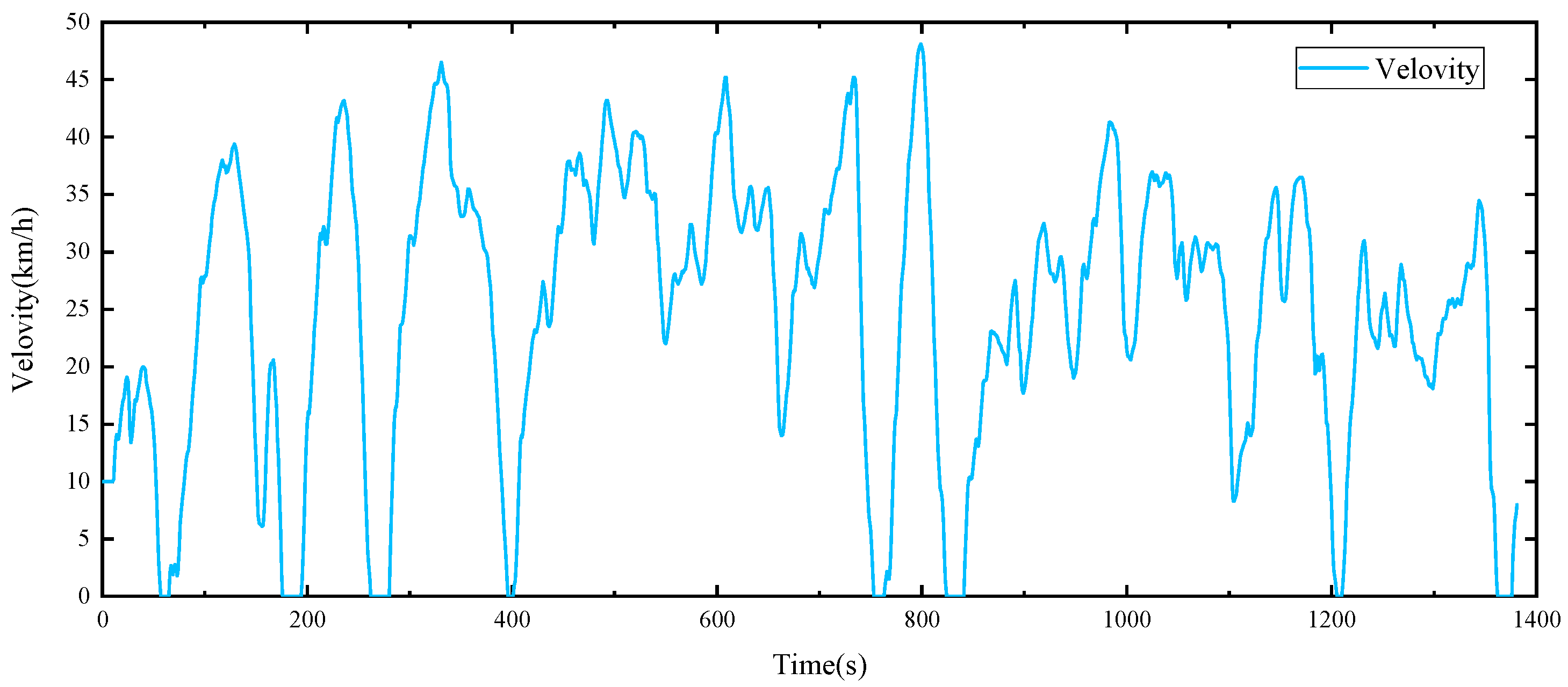Sustainability 15 12833 g006