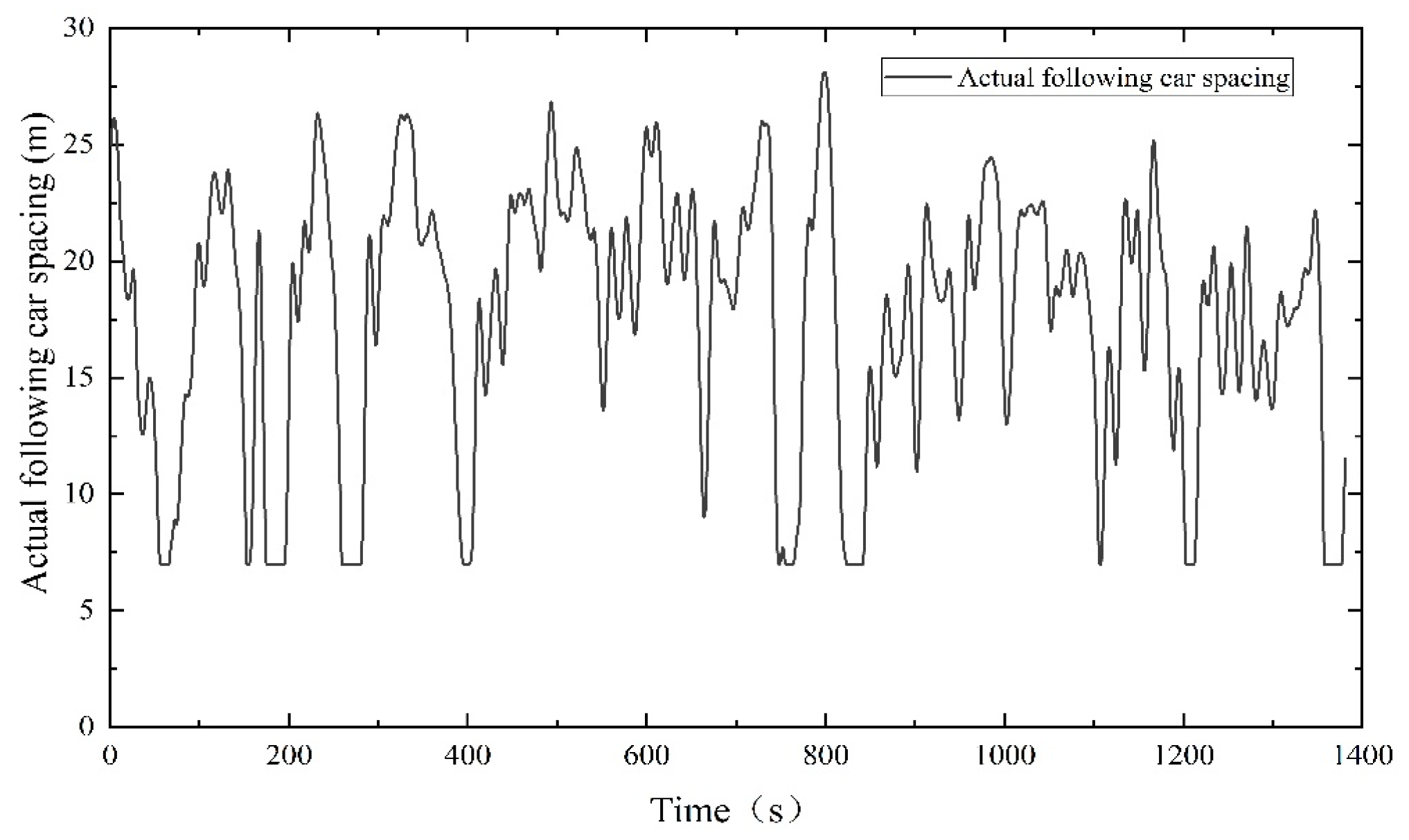 Sustainability 15 12833 g010