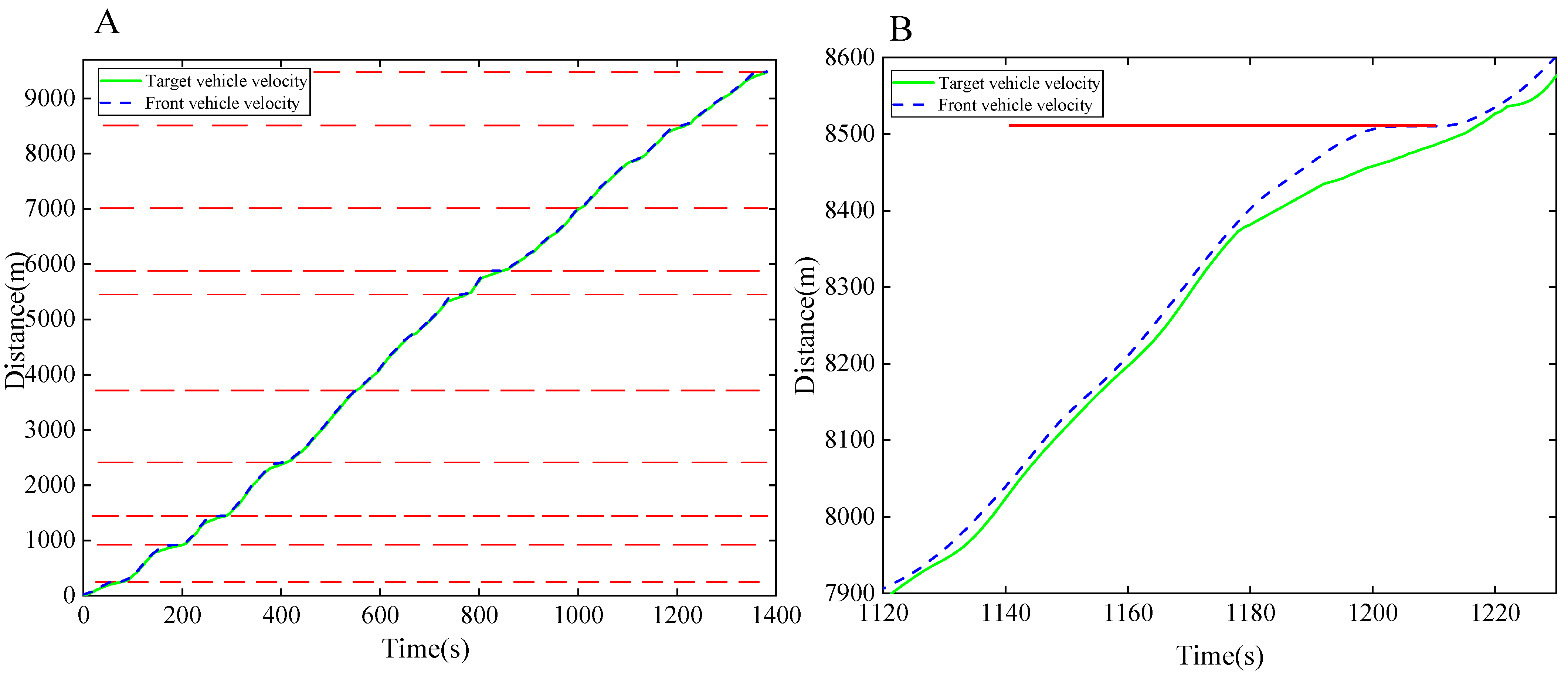 Sustainability 15 12833 g012