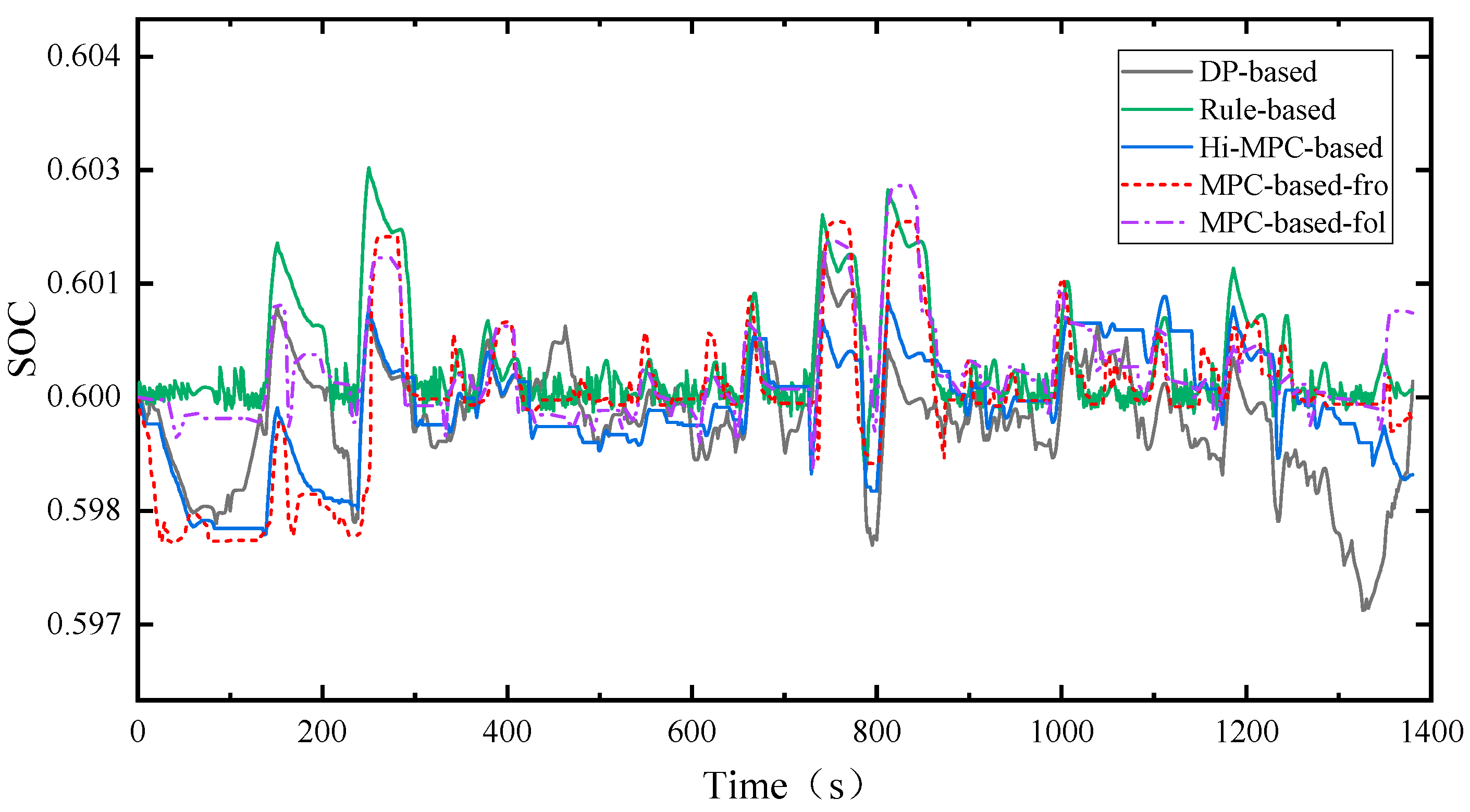 Sustainability 15 12833 g013