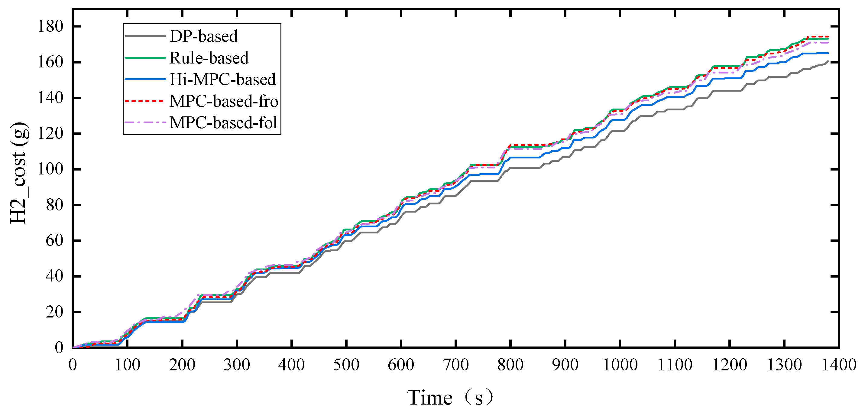 Sustainability 15 12833 g014