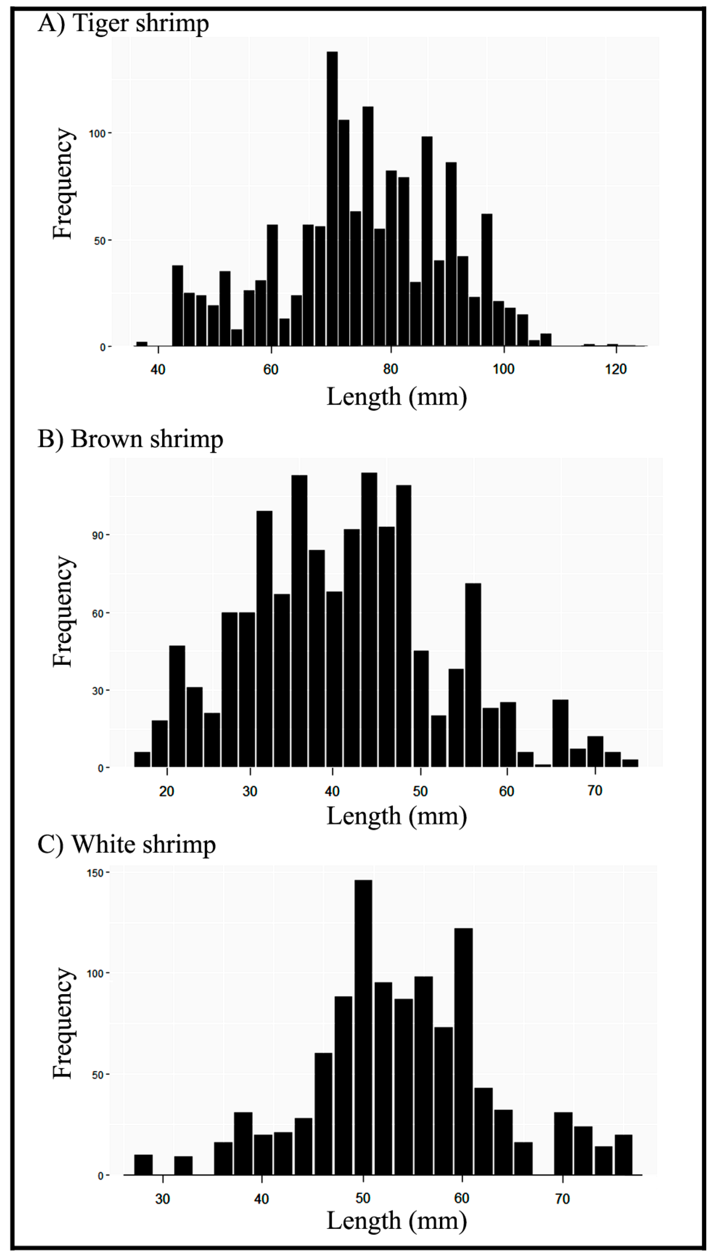 Sustainability 15 12835 g003